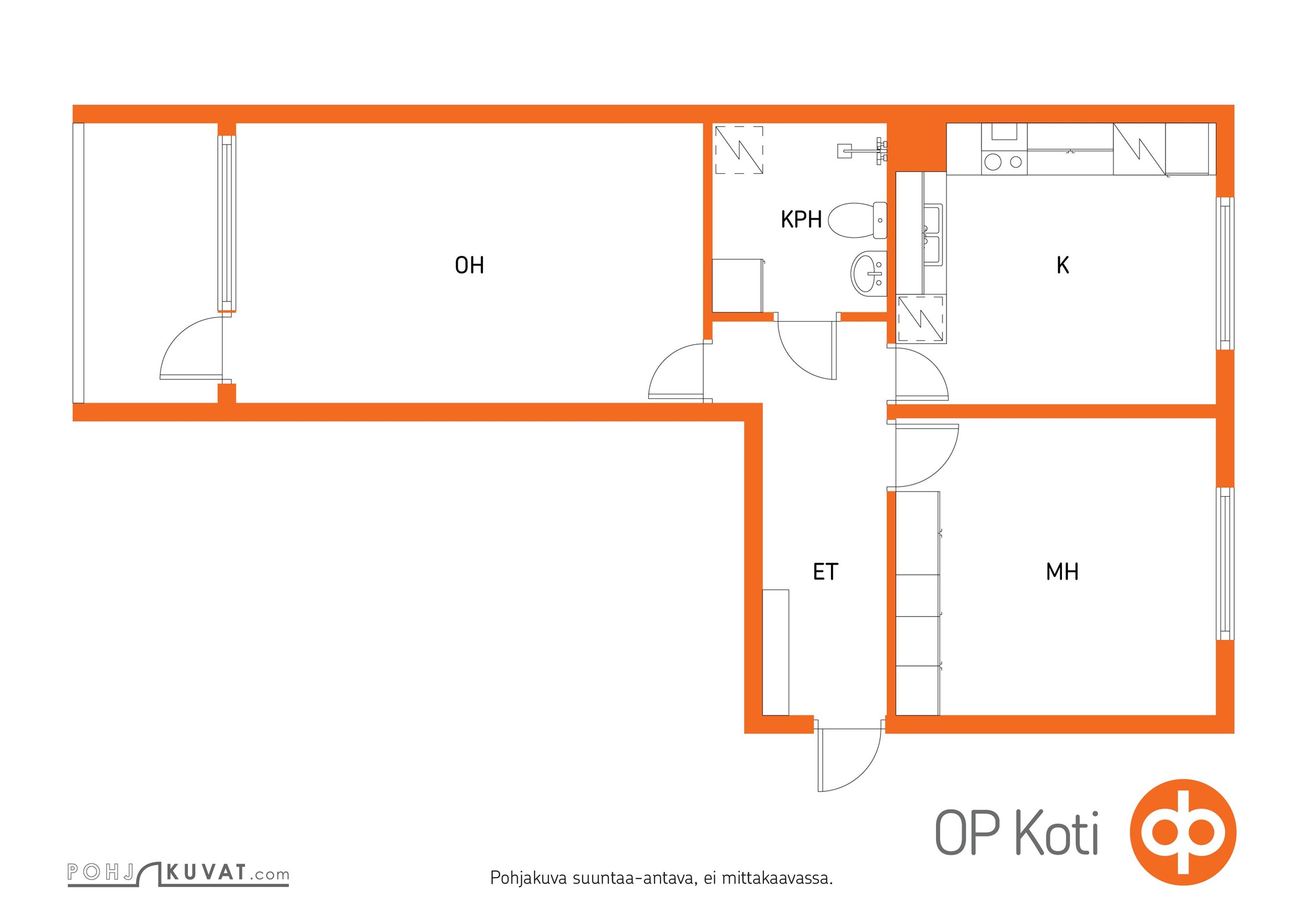 Kohteen pohjakuva
