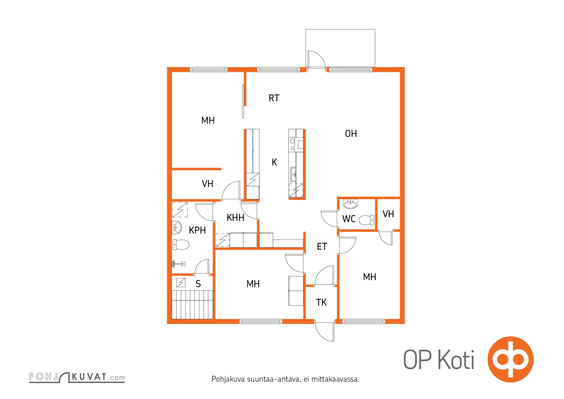 Kohteen pohjakuva
