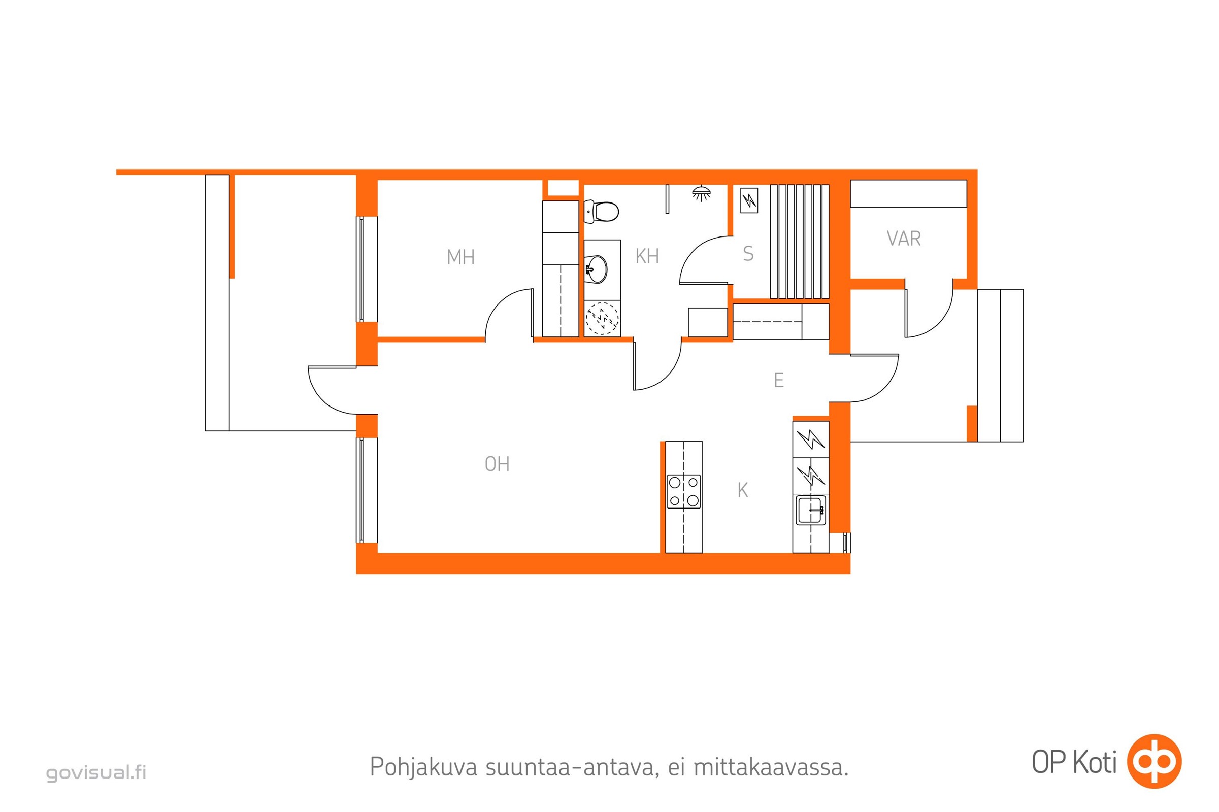 Kohteen pohjakuva