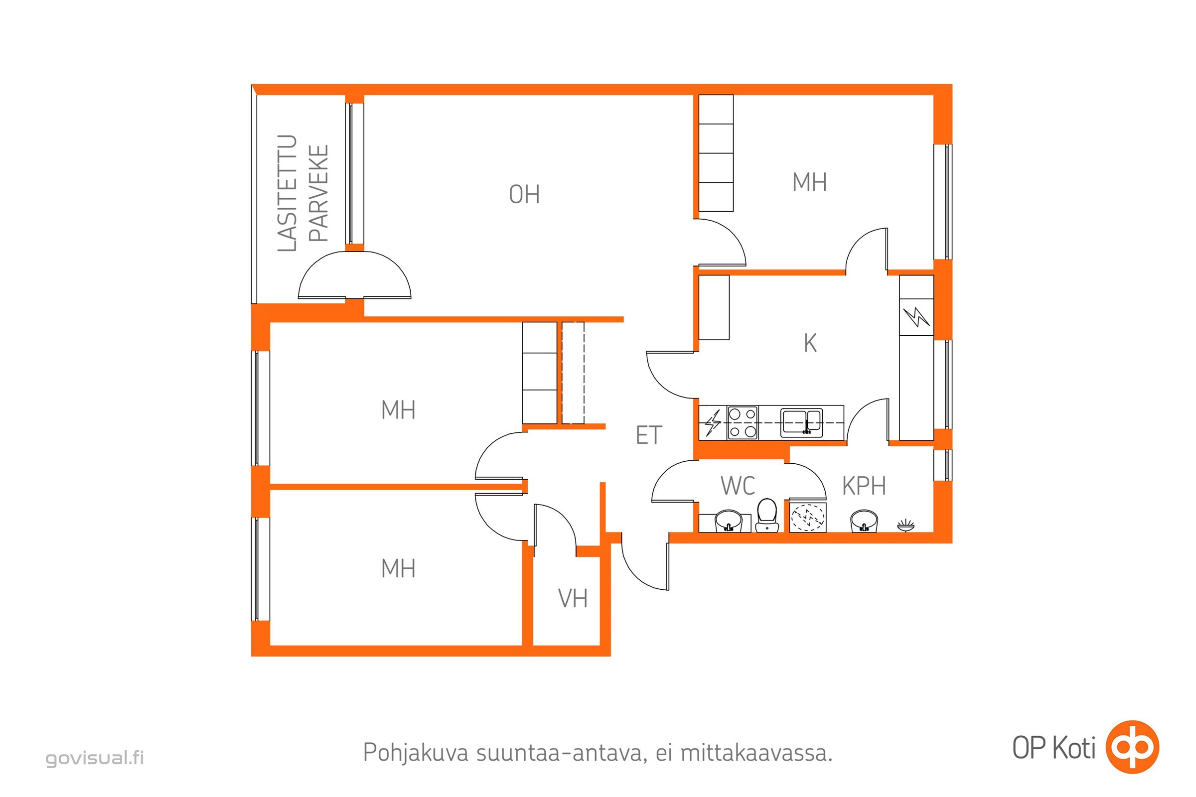 Kohteen pohjakuva