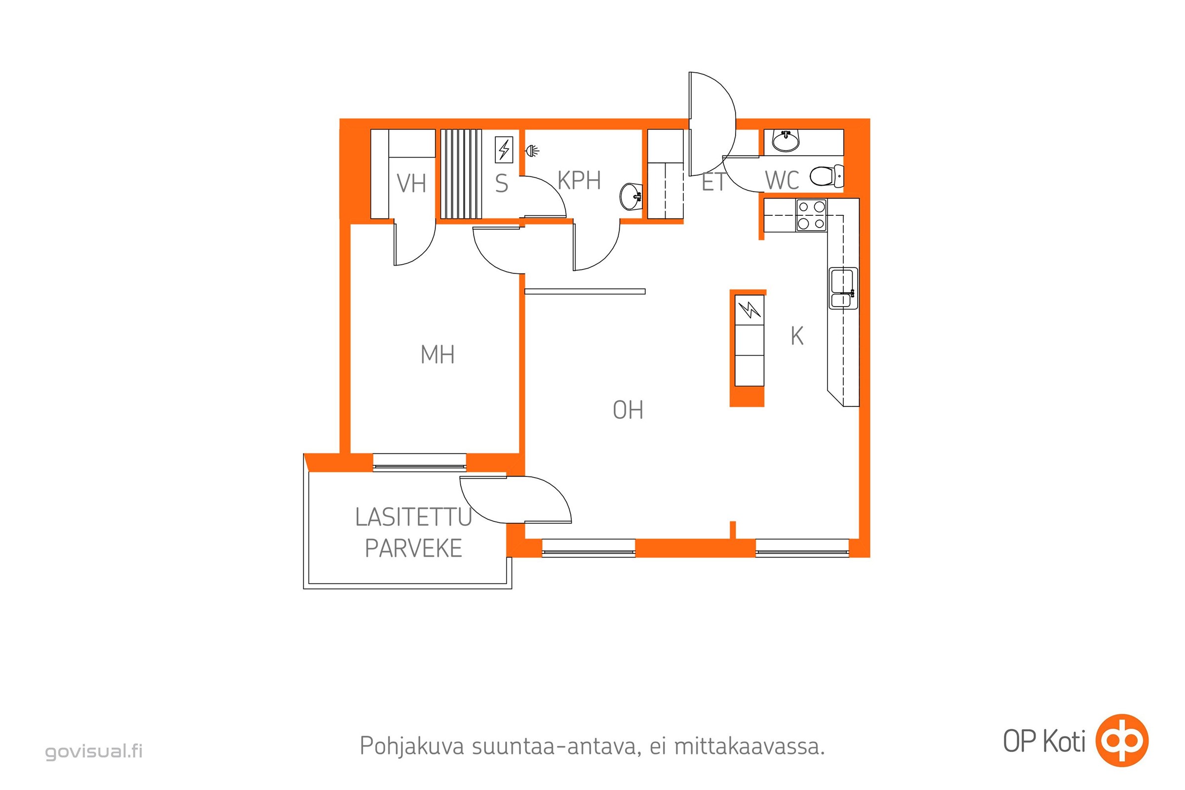 Kohteen pohjakuva