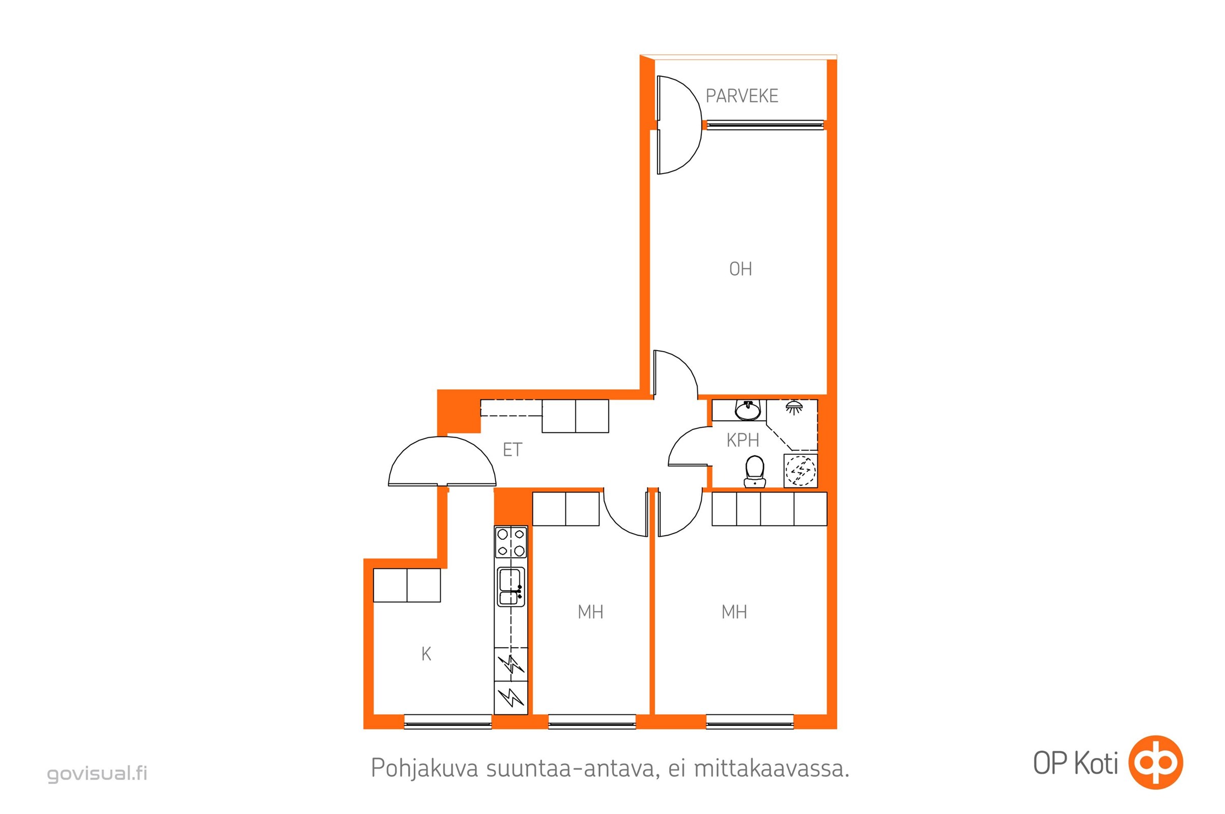 Kohteen pohjakuva