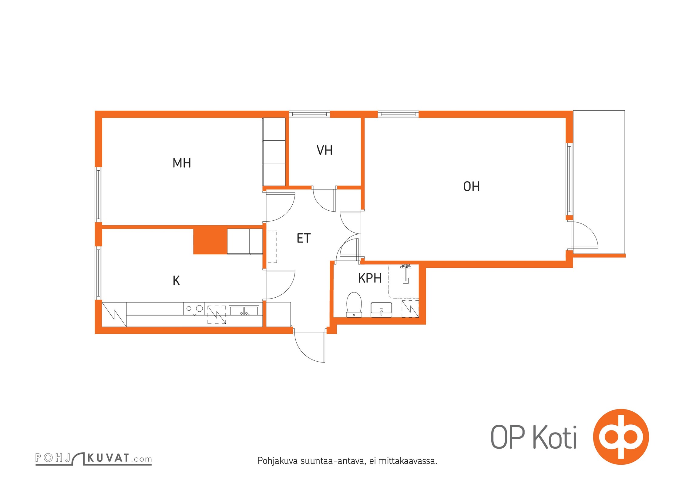 Kohteen pohjakuva