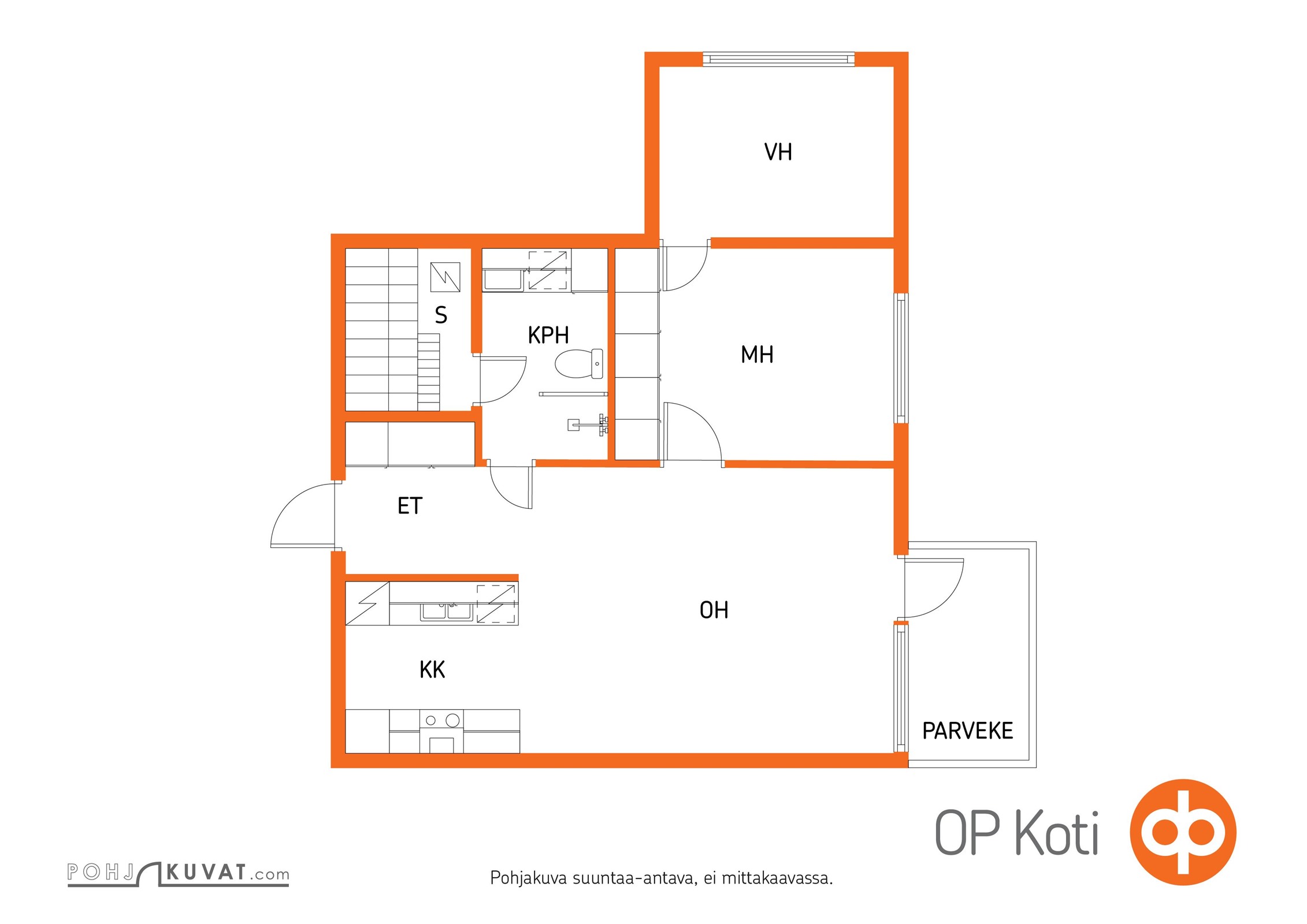 Kohteen pohjakuva