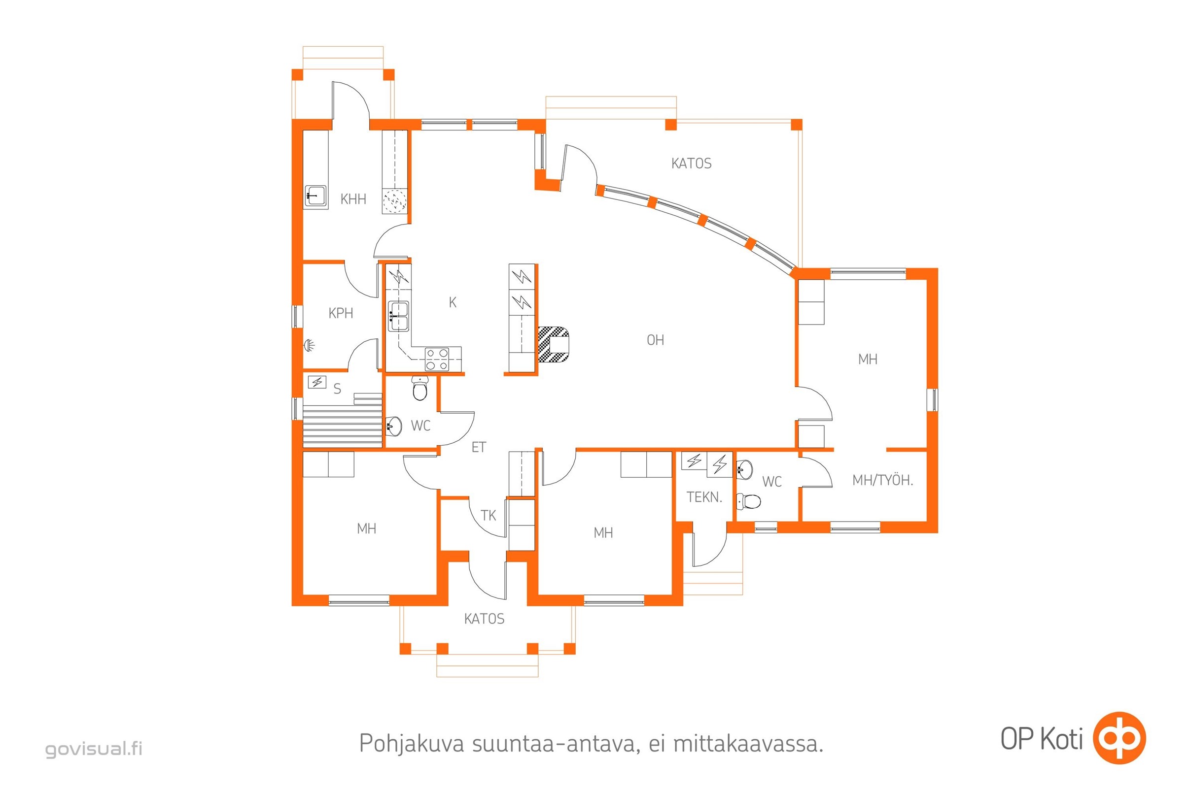 Kohteen pohjakuva