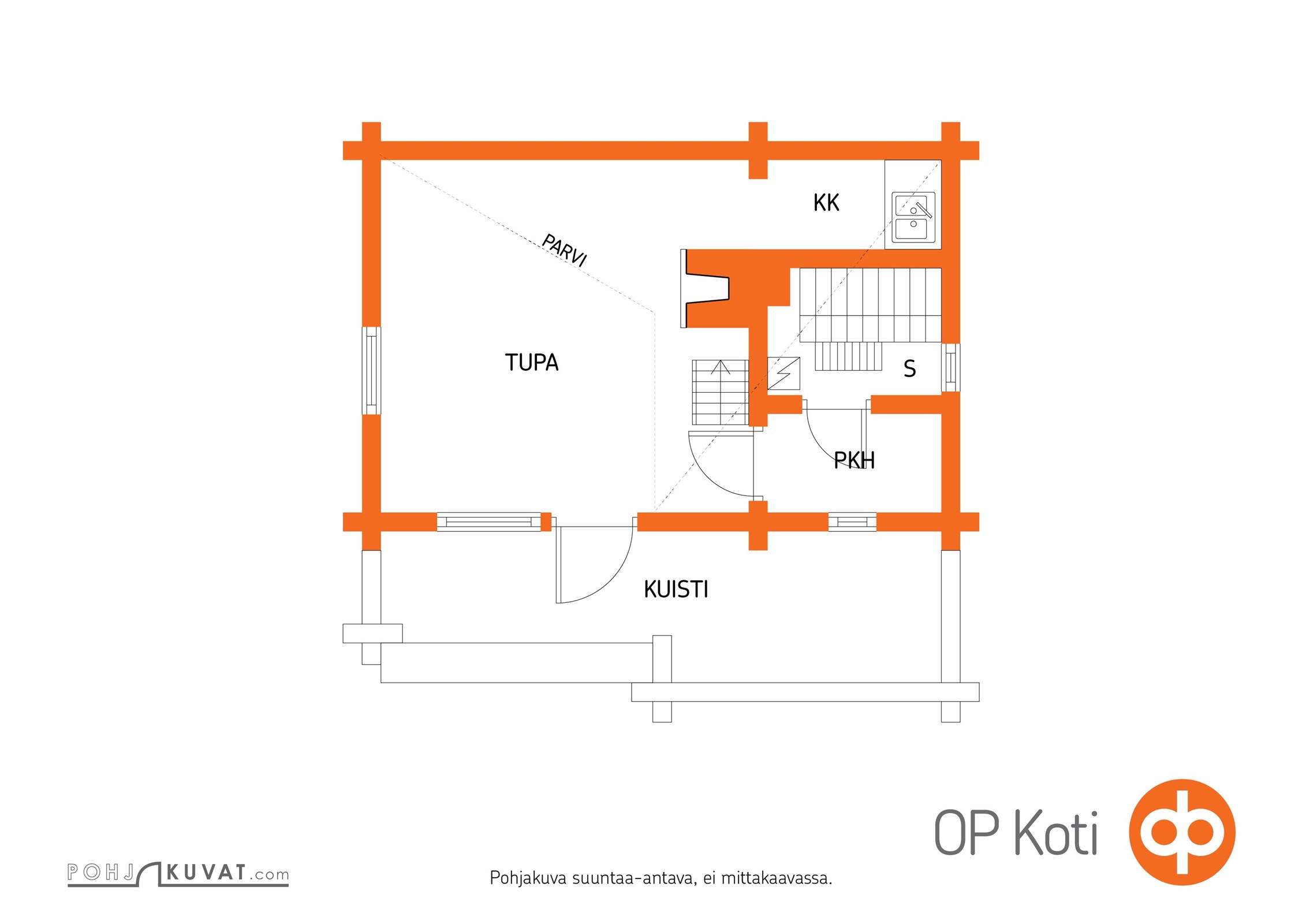 Kohteen pohjakuva