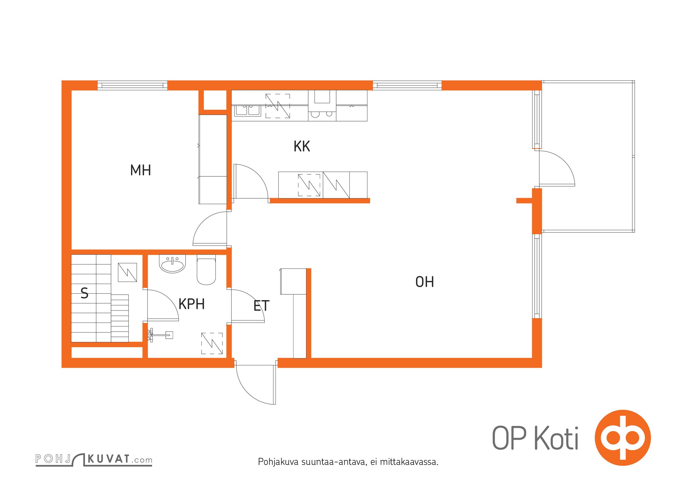 Kohteen pohjakuva