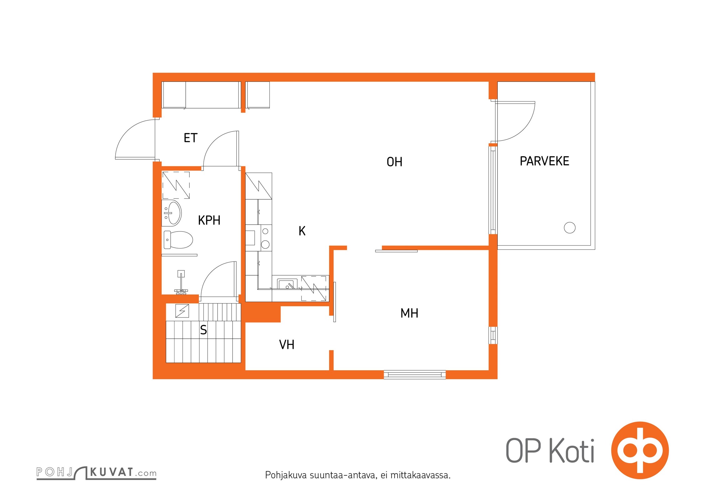Kohteen pohjakuva