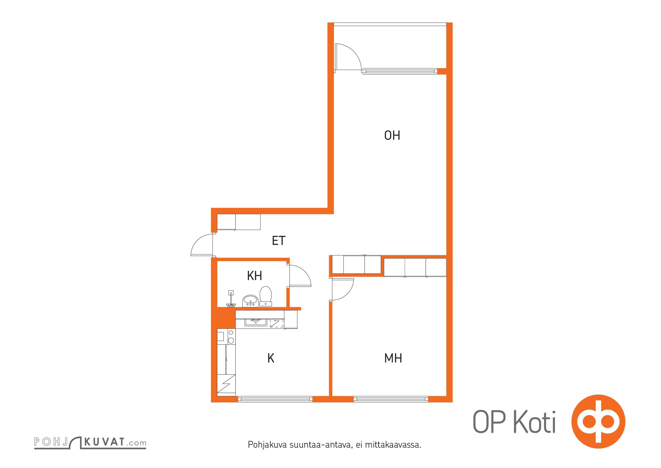 Kohteen pohjakuva