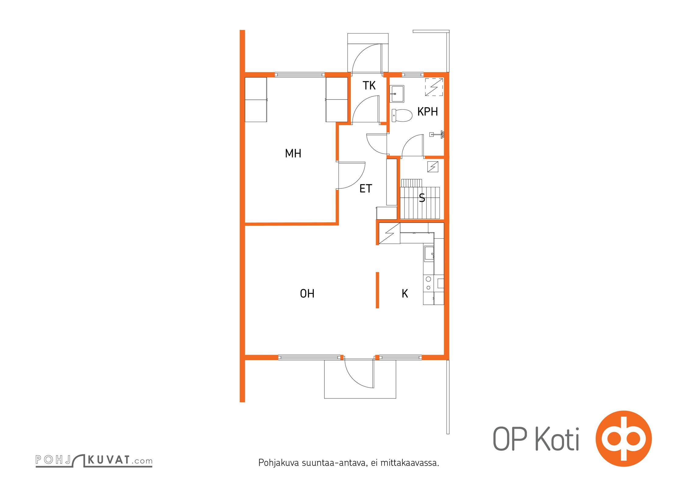 Kohteen pohjakuva