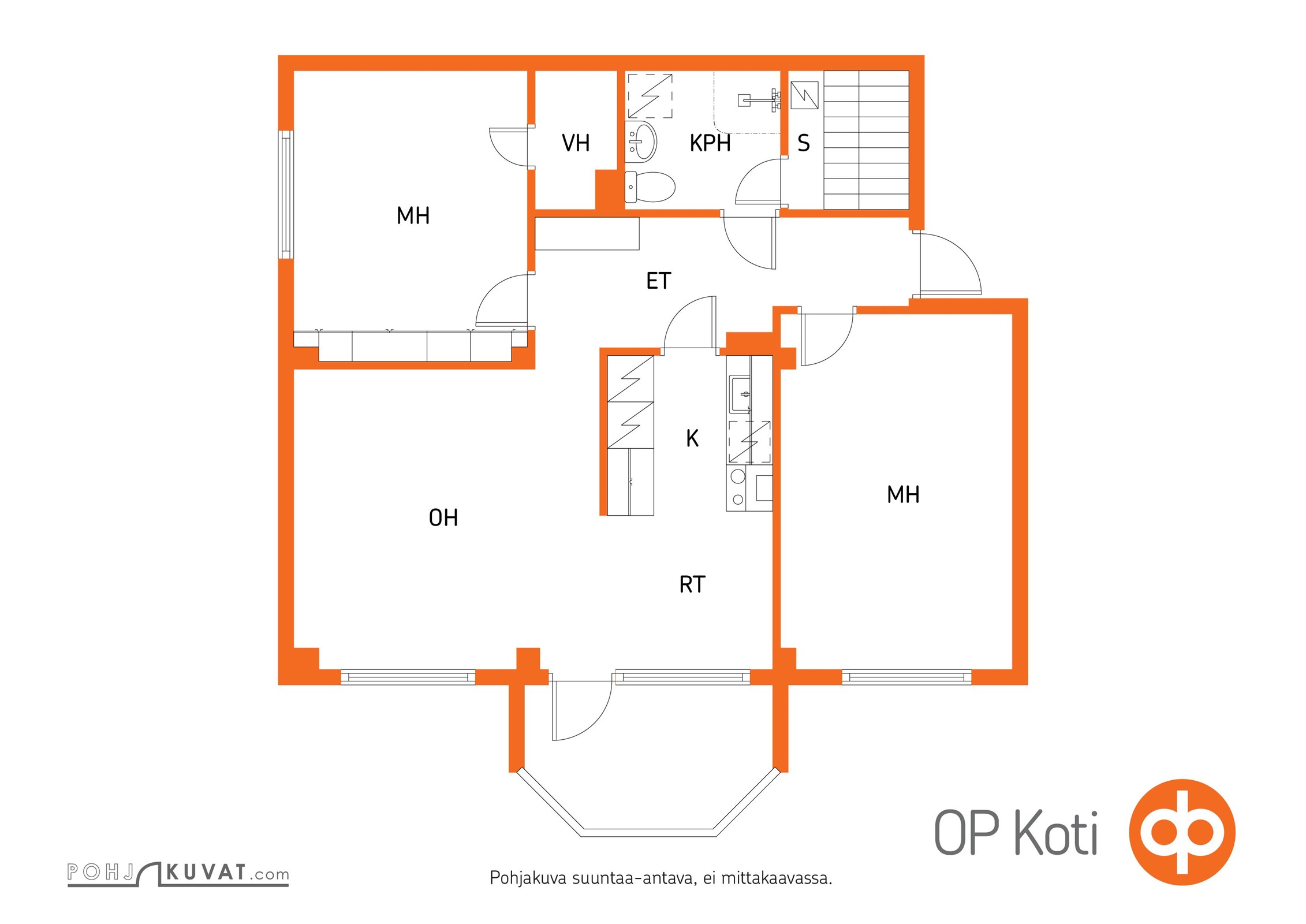 Kohteen pohjakuva