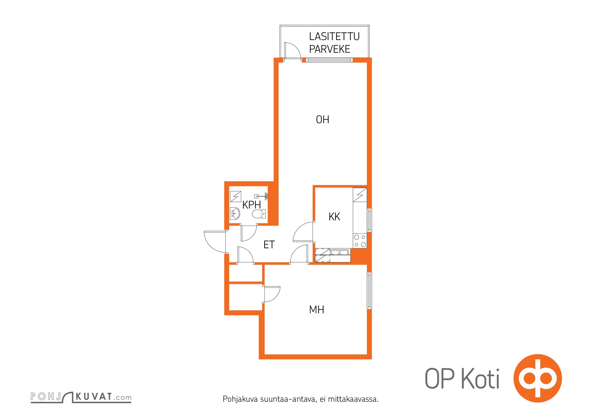 Kohteen pohjakuva