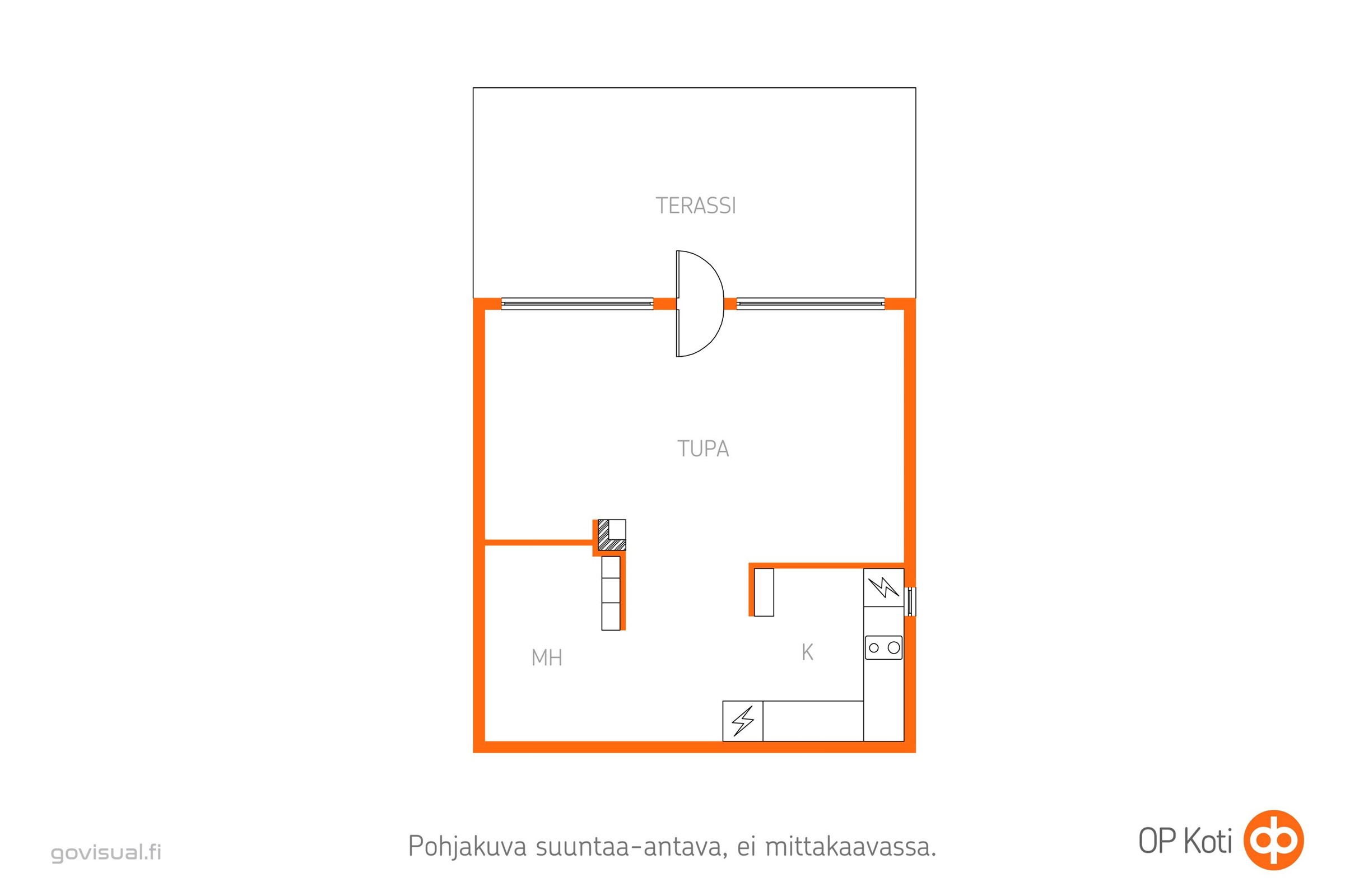 Viitteellinen pohjakuva