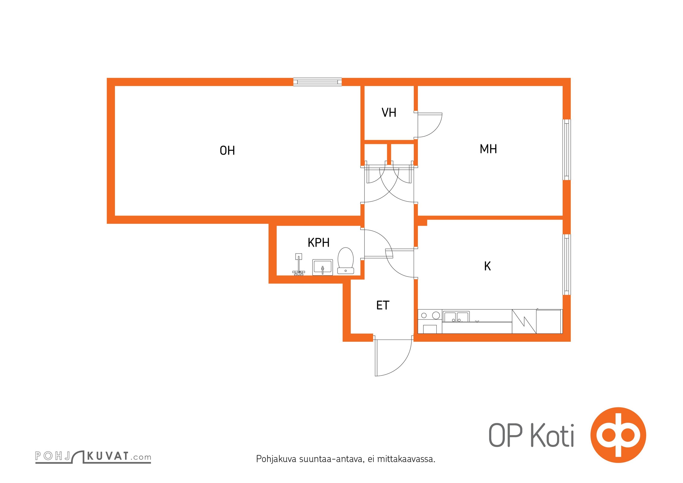 Kohteen pohjakuva