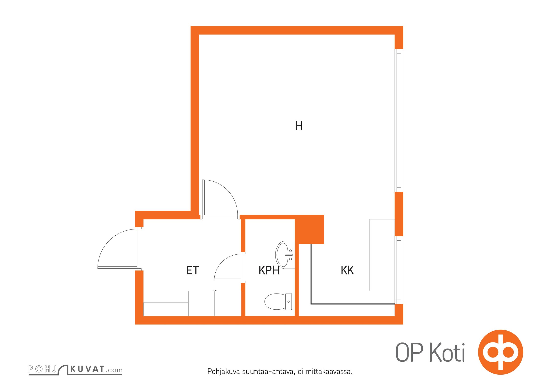 Kohteen pohjakuva