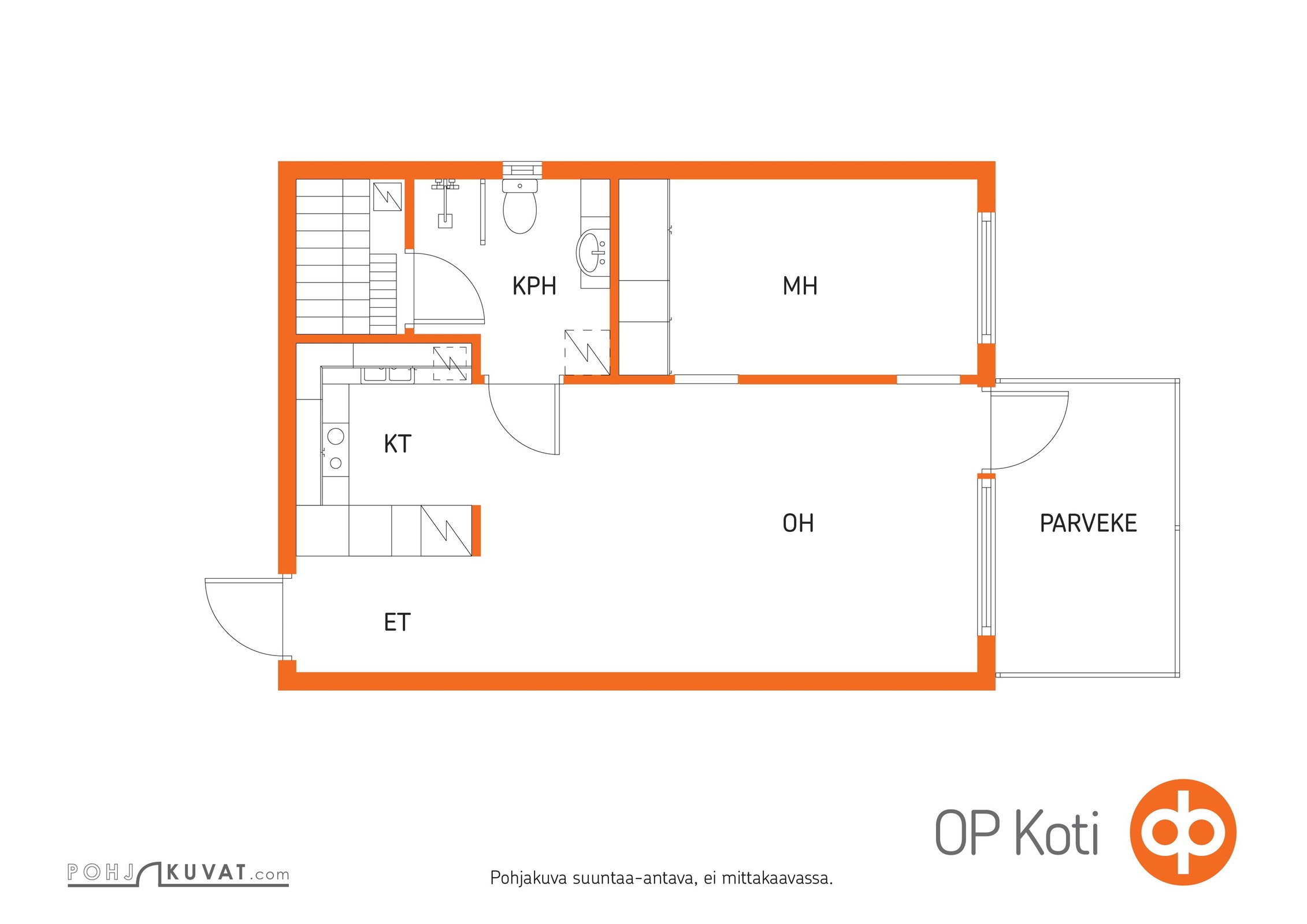 Kohteen pohjakuva