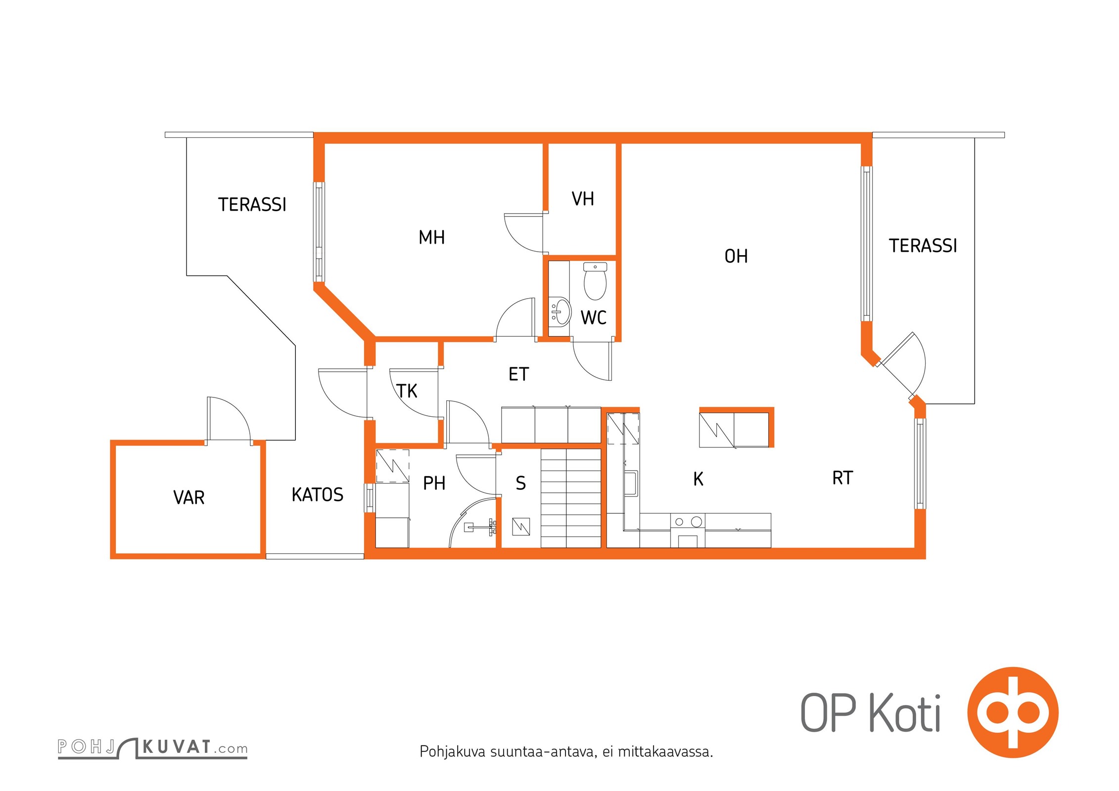 Kohteen pohjakuva