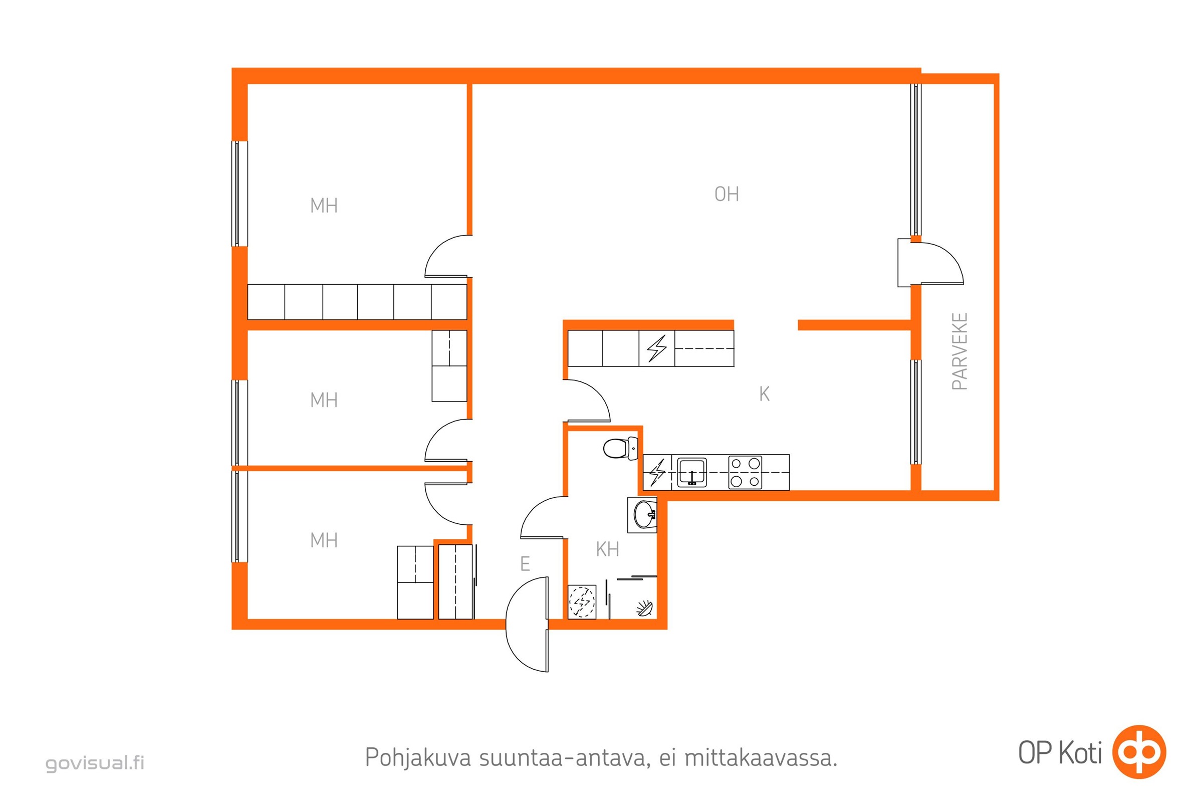 Kohteen pohjakuva