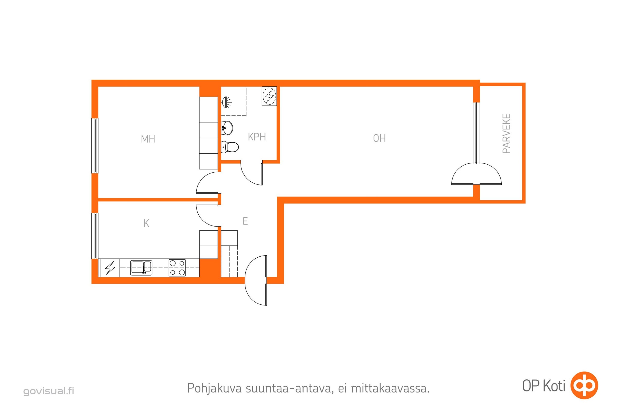 Kohteen pohjakuva