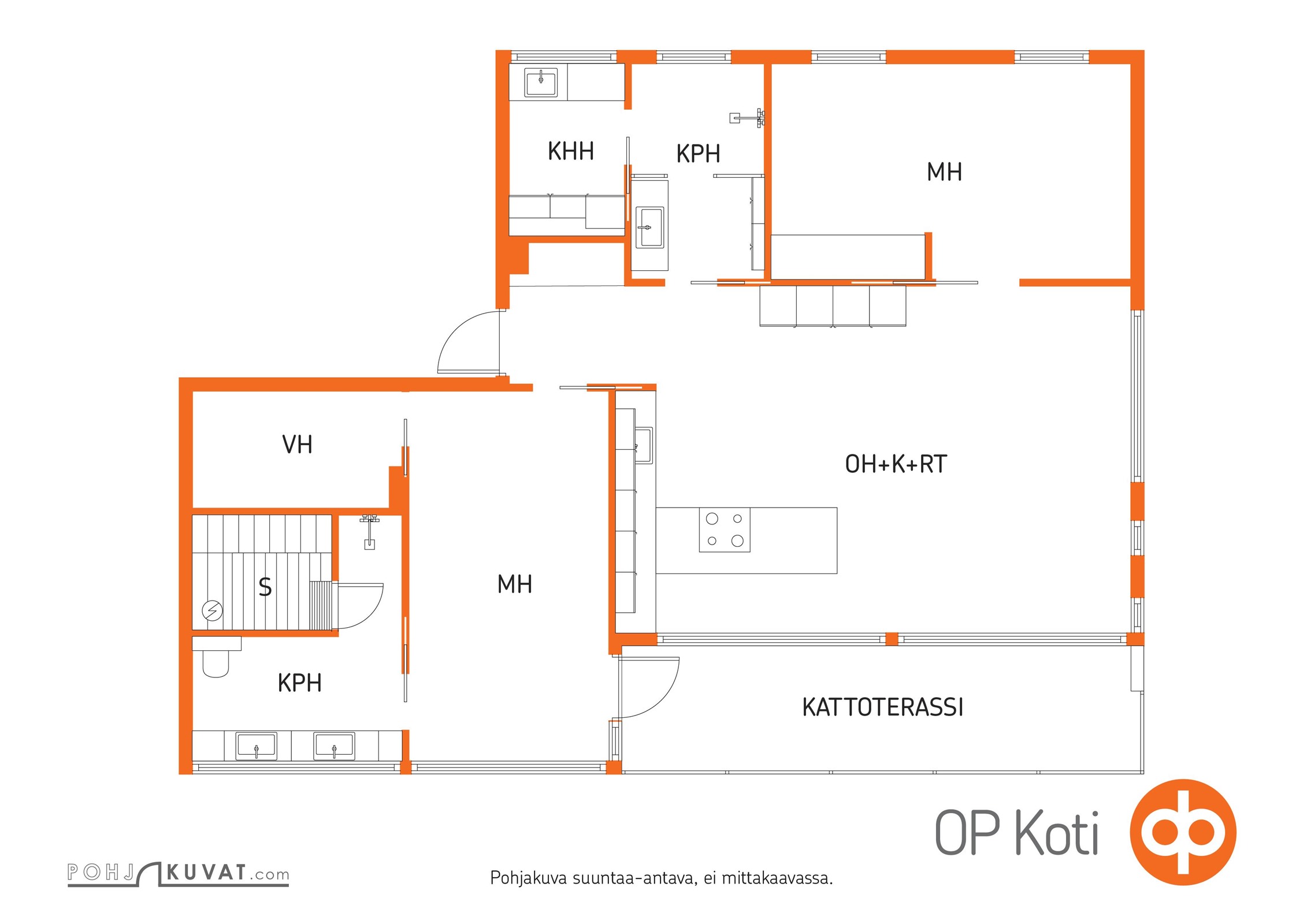 Kohteen pohjakuva