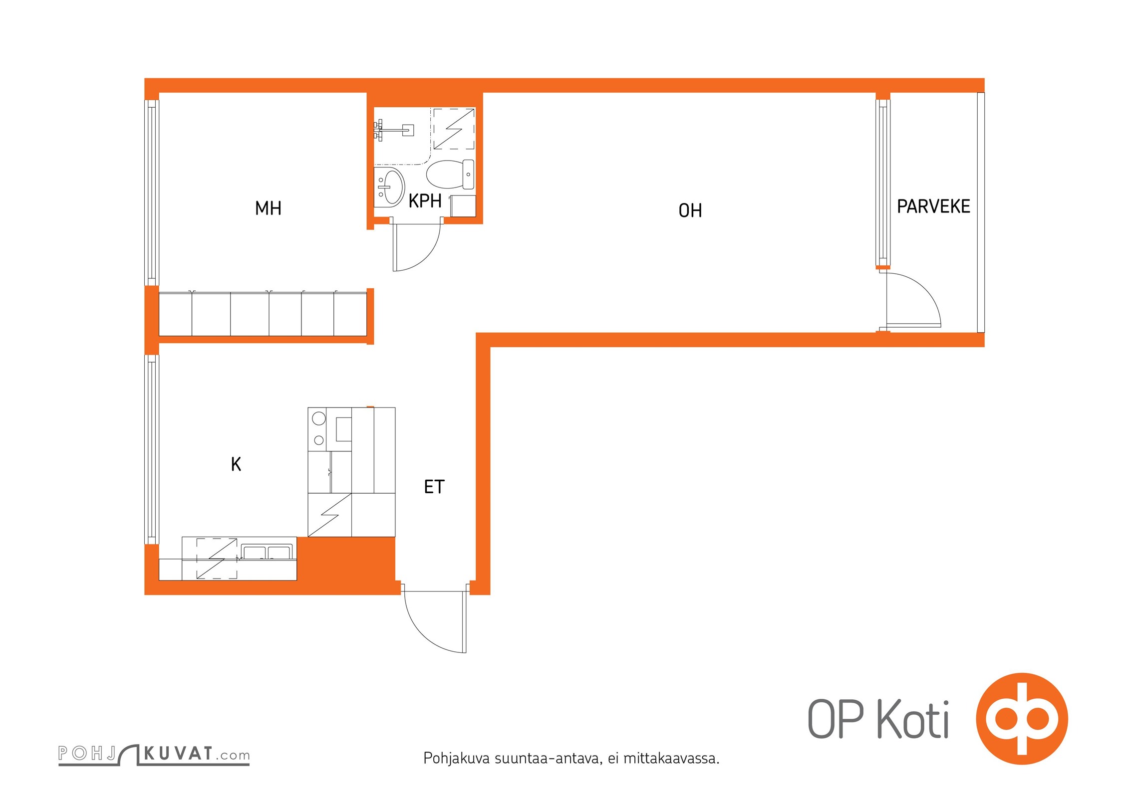 Kohteen pohjakuva