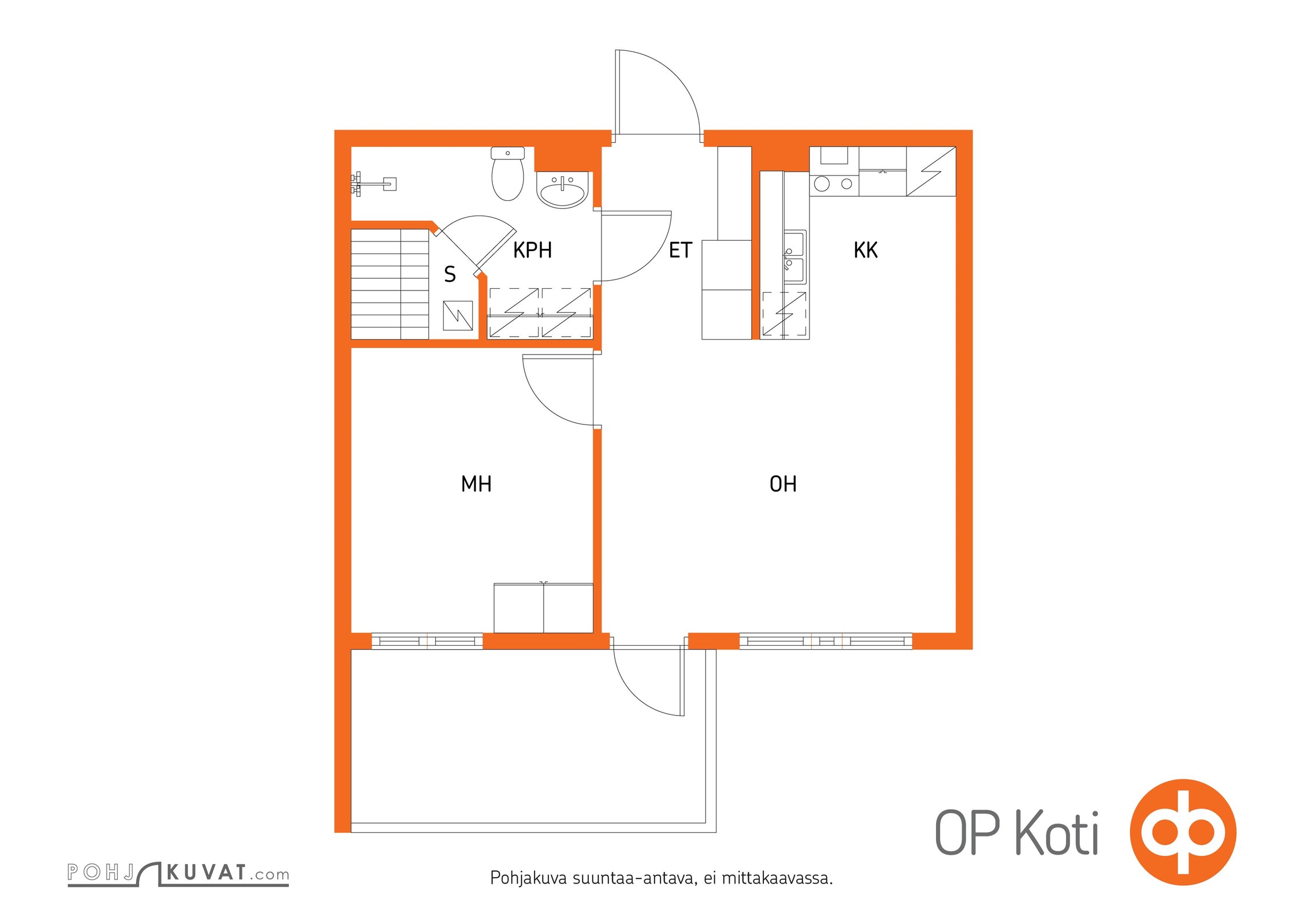Kohteen pohjakuva
