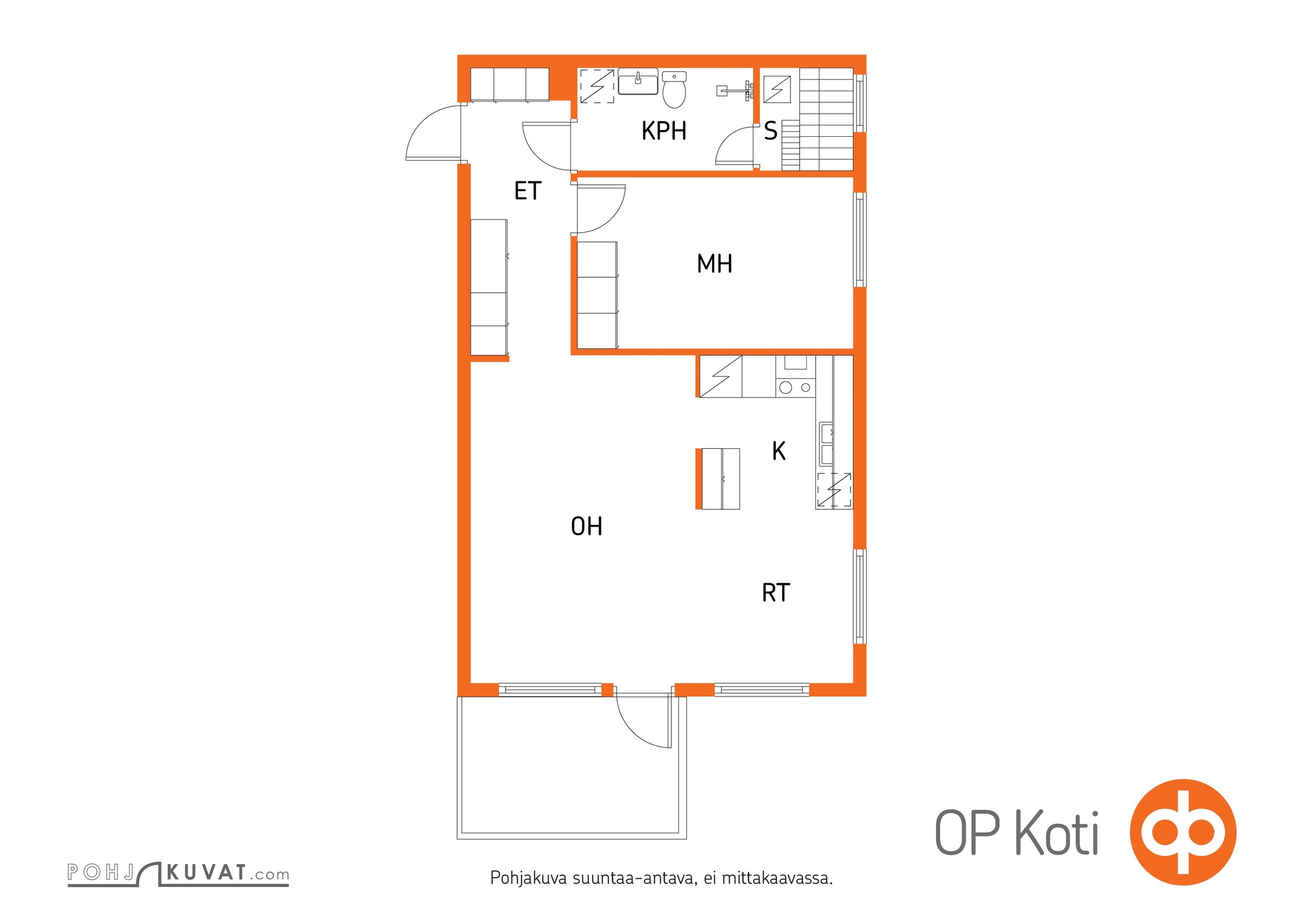 Kohteen pohjakuva