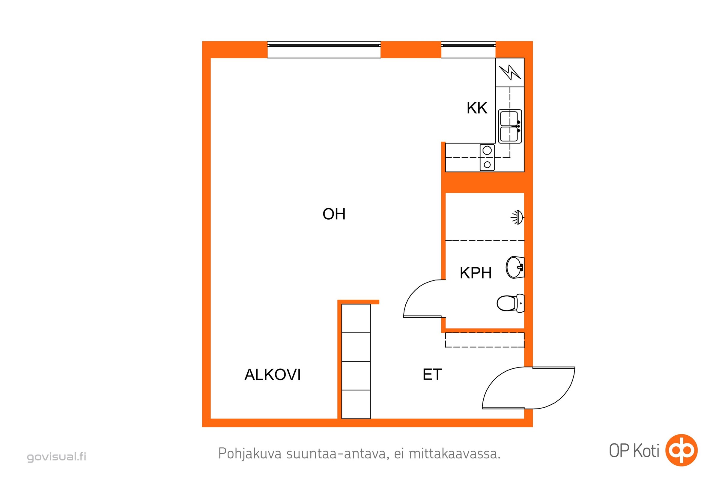 Kohteen pohjakuva