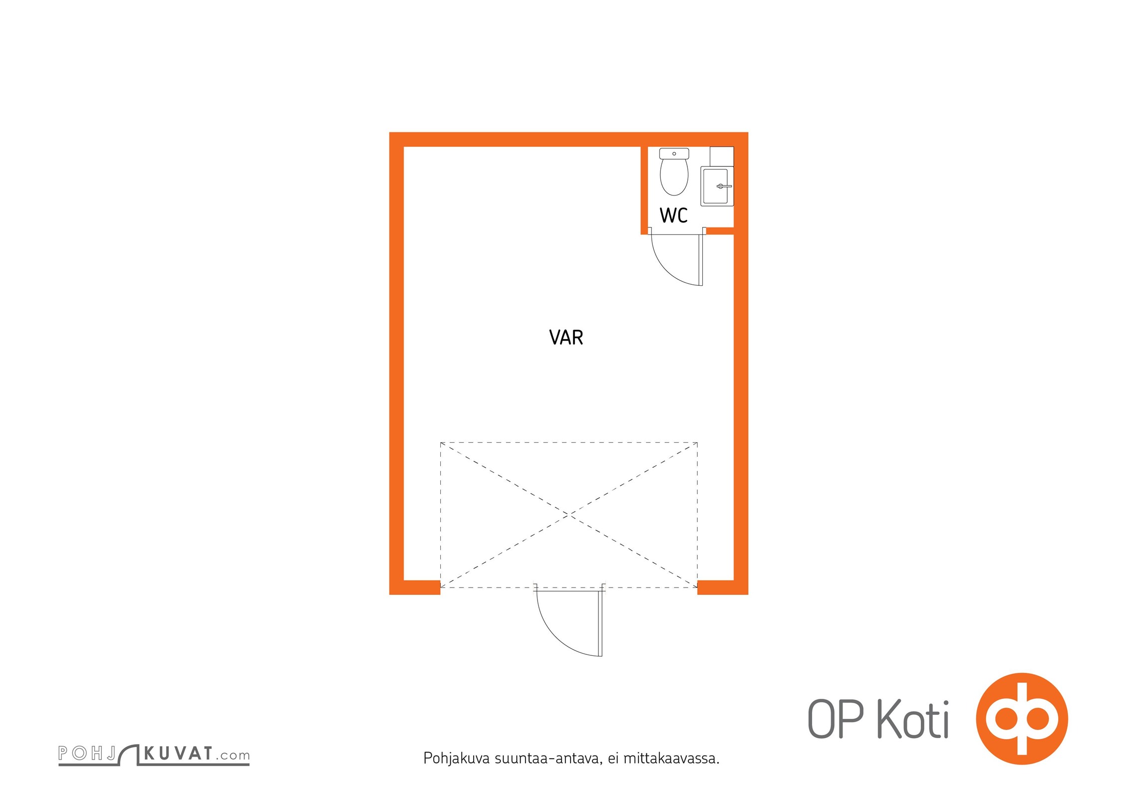 Kohteen pohjakuva