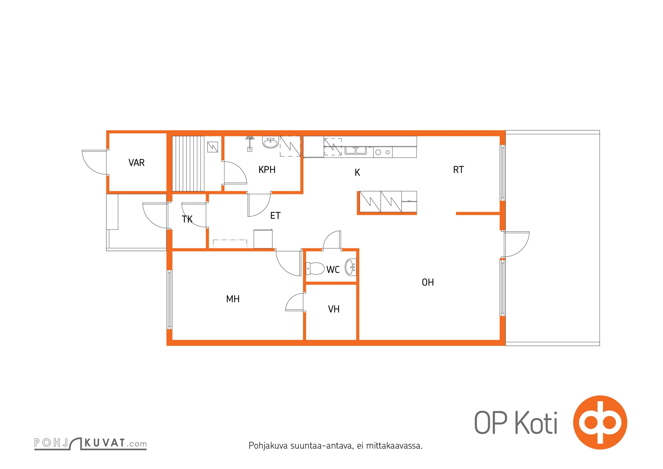 Kohteen pohjakuva