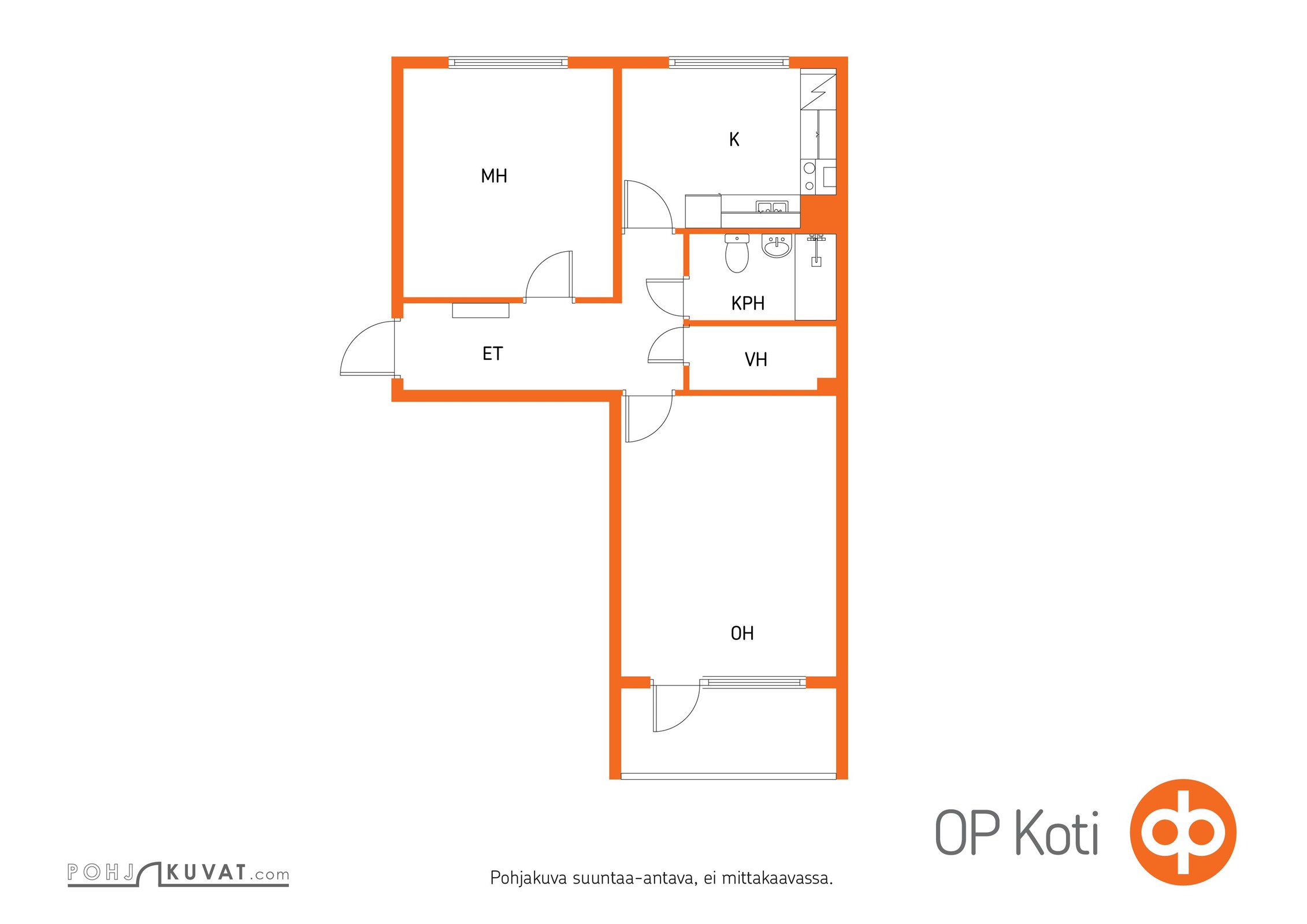 Kohteen pohjakuva