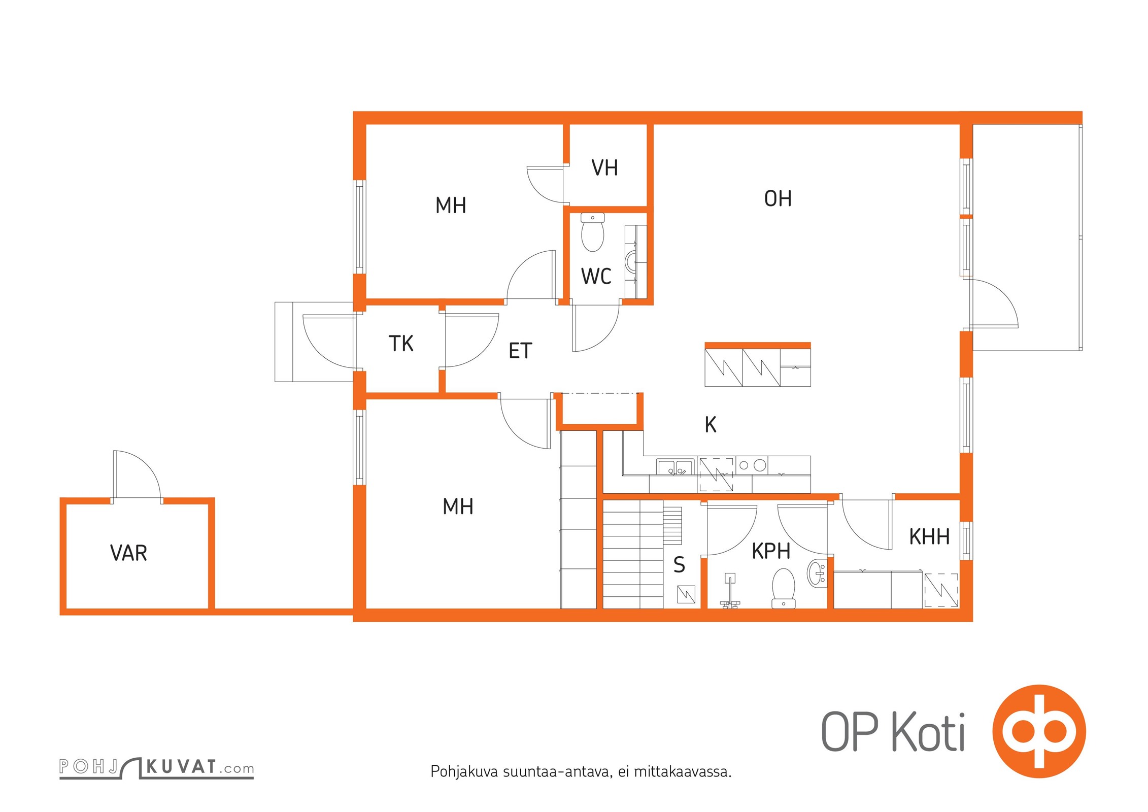 Kohteen pohjakuva