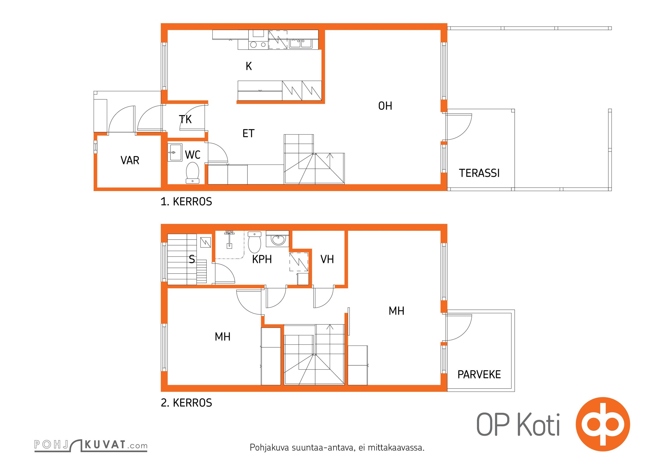 Kohteen pohjakuva