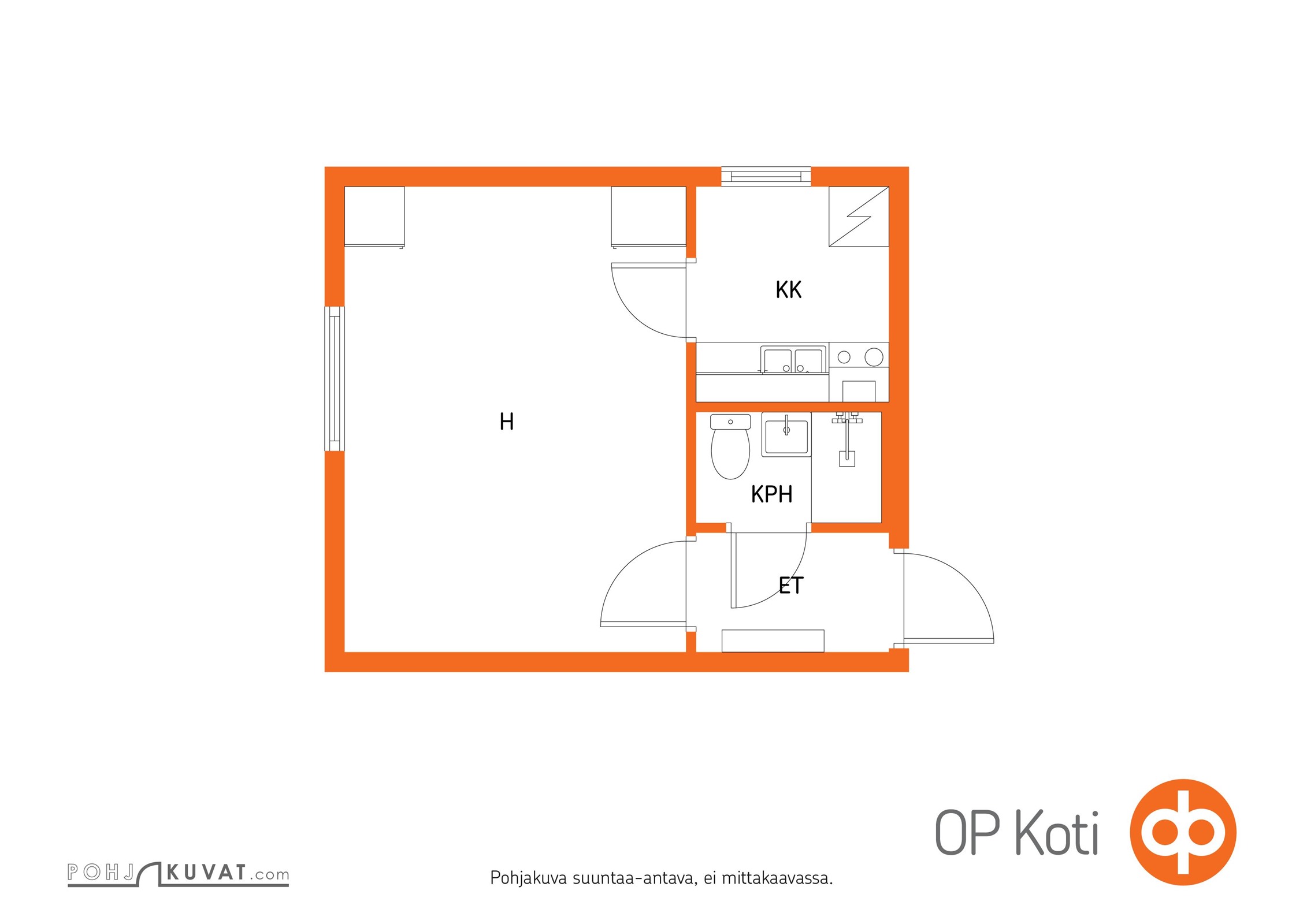 Kohteen pohjakuva