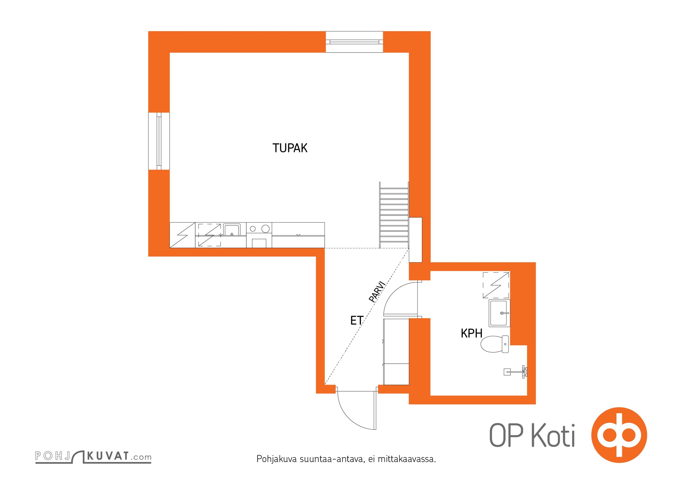 Kohteen pohjakuva