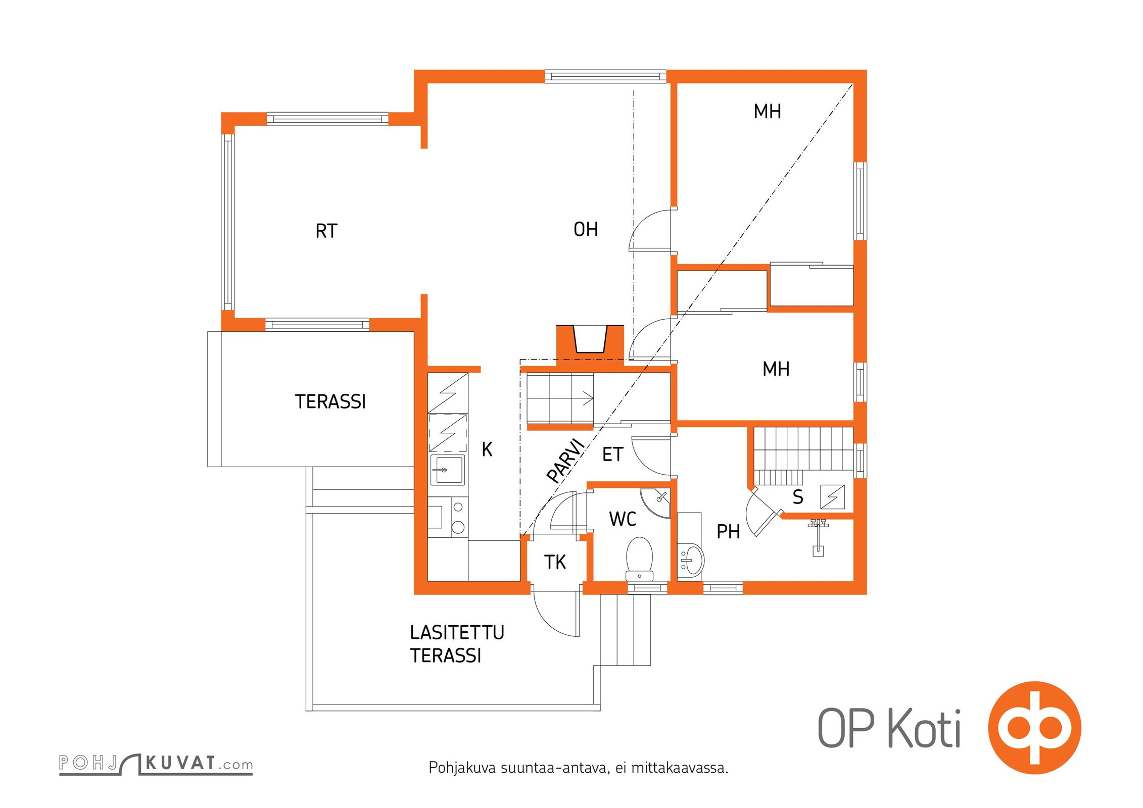 Kohteen pohjakuva