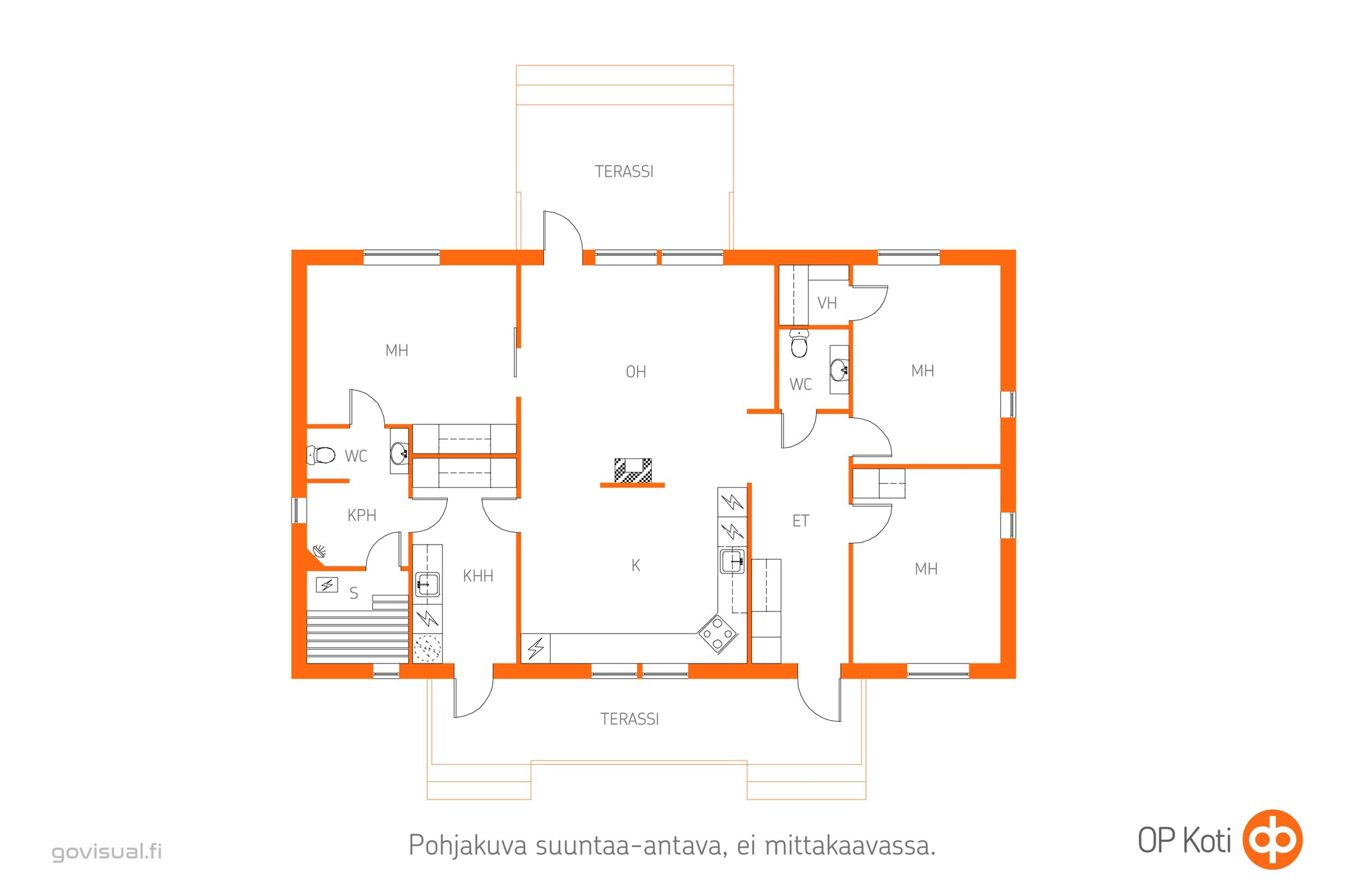 Kohteen pohjakuva