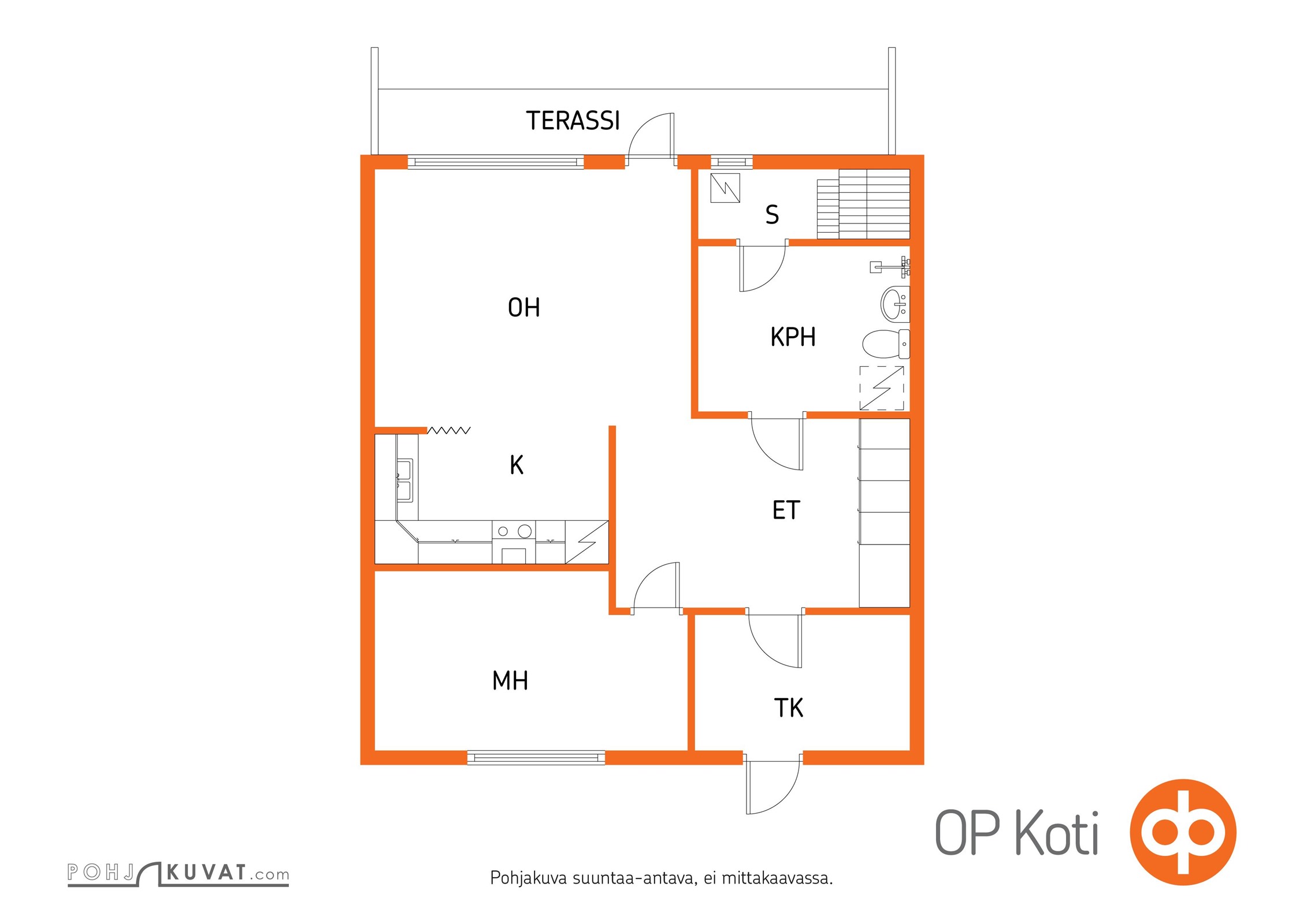 Kohteen pohjakuva