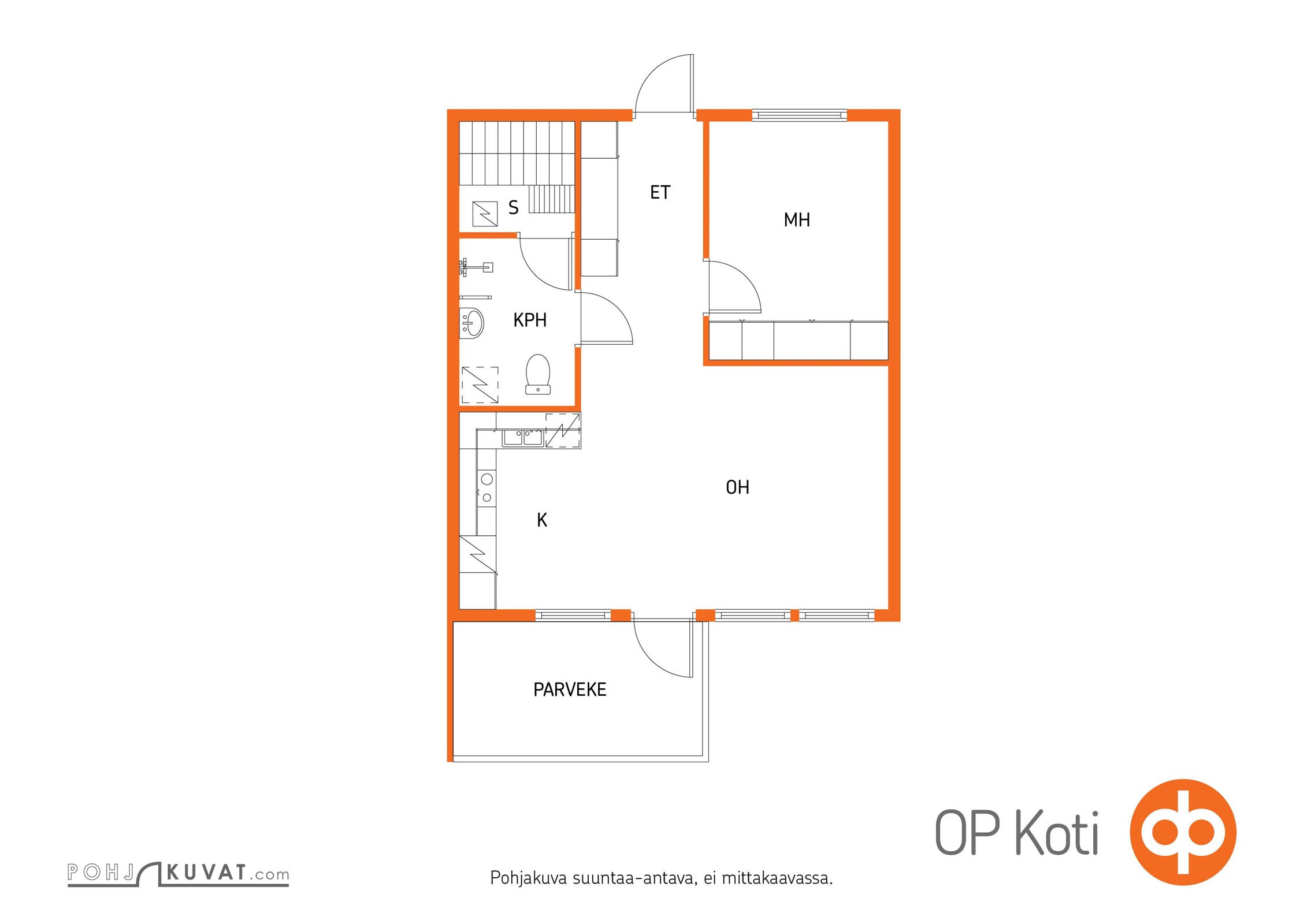 Kohteen pohjakuva