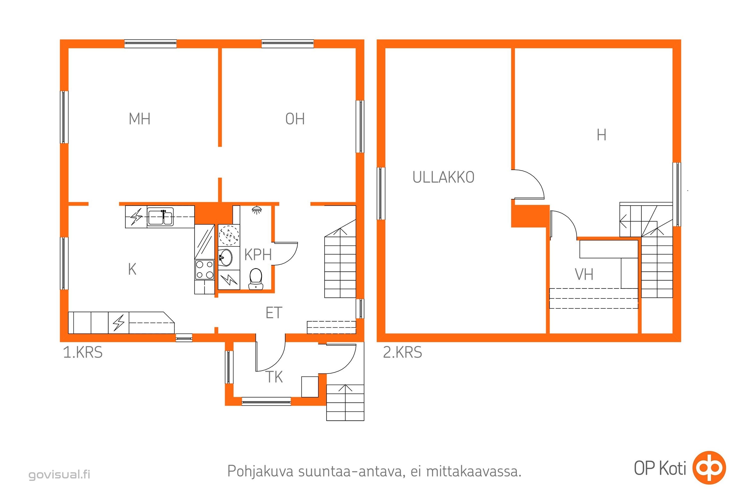 Kohteen pohjakuva
