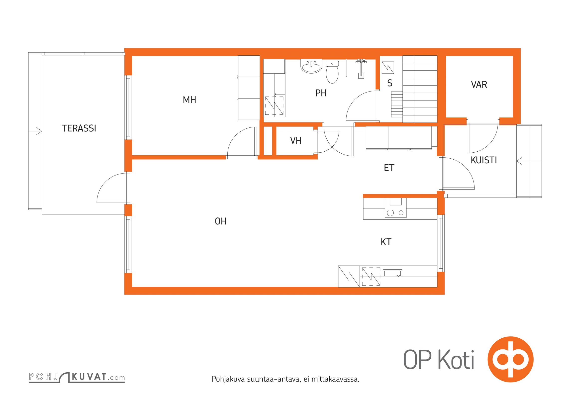 Kohteen pohjakuva