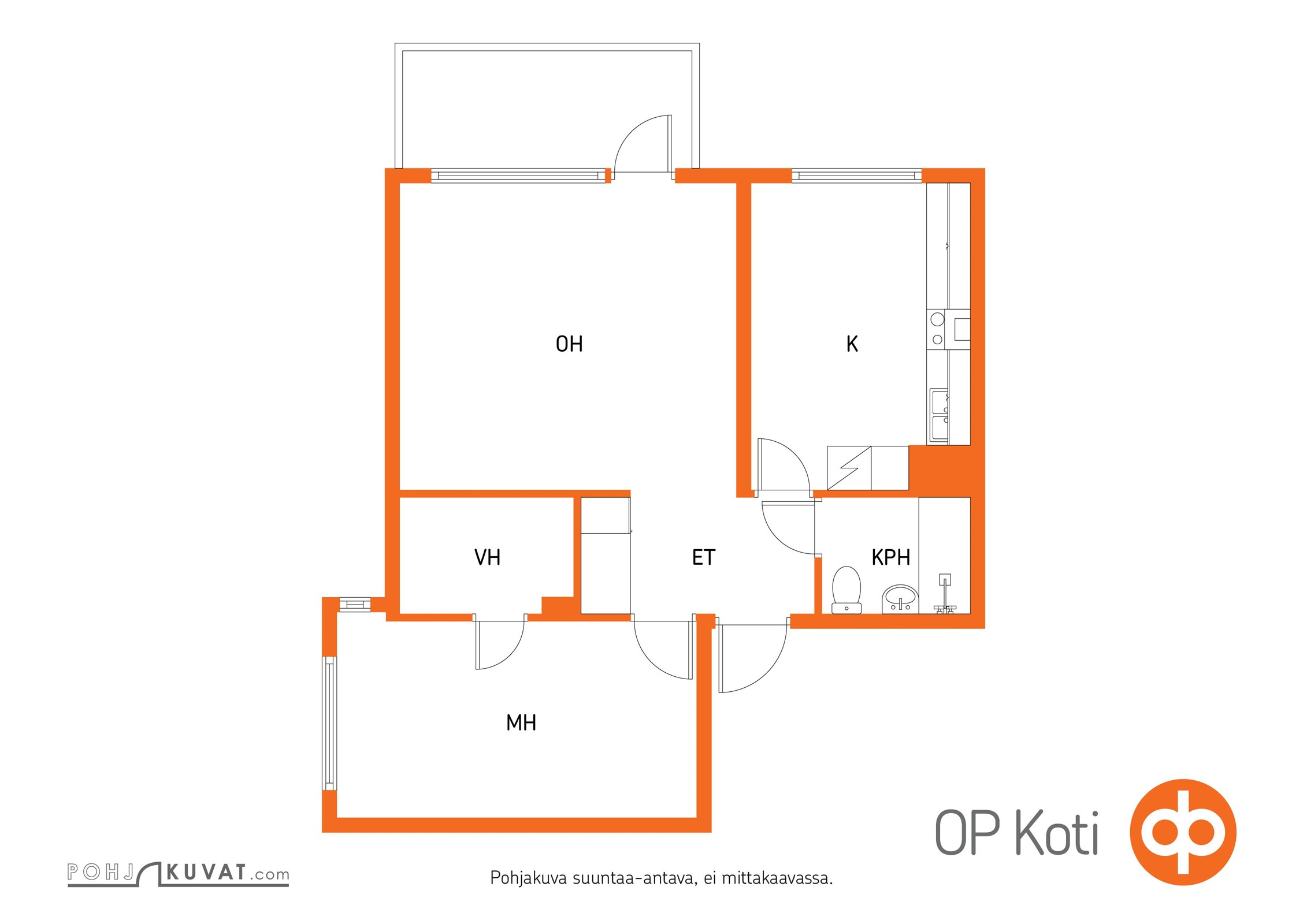Kohteen pohjakuva
