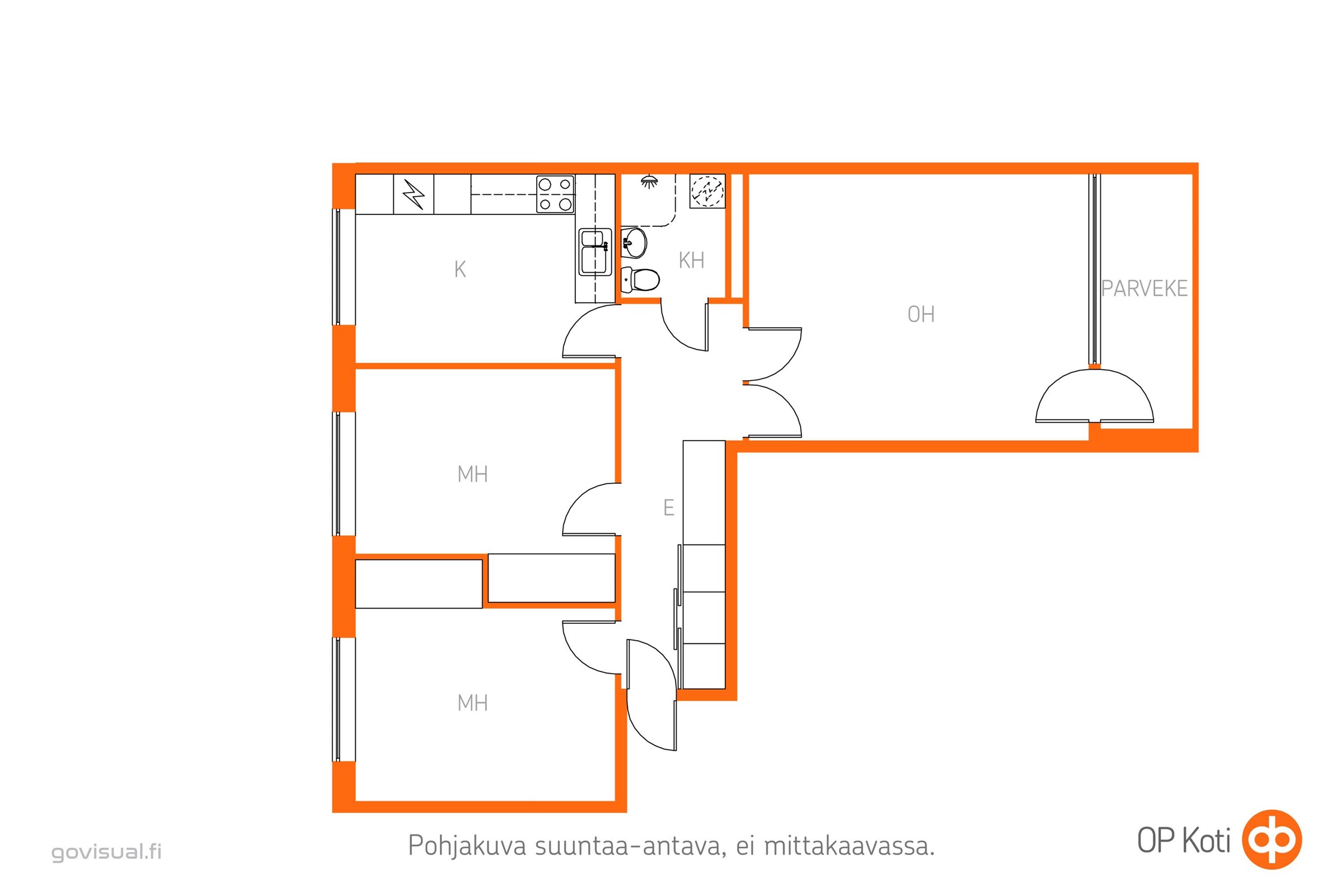Kohteen pohjakuva