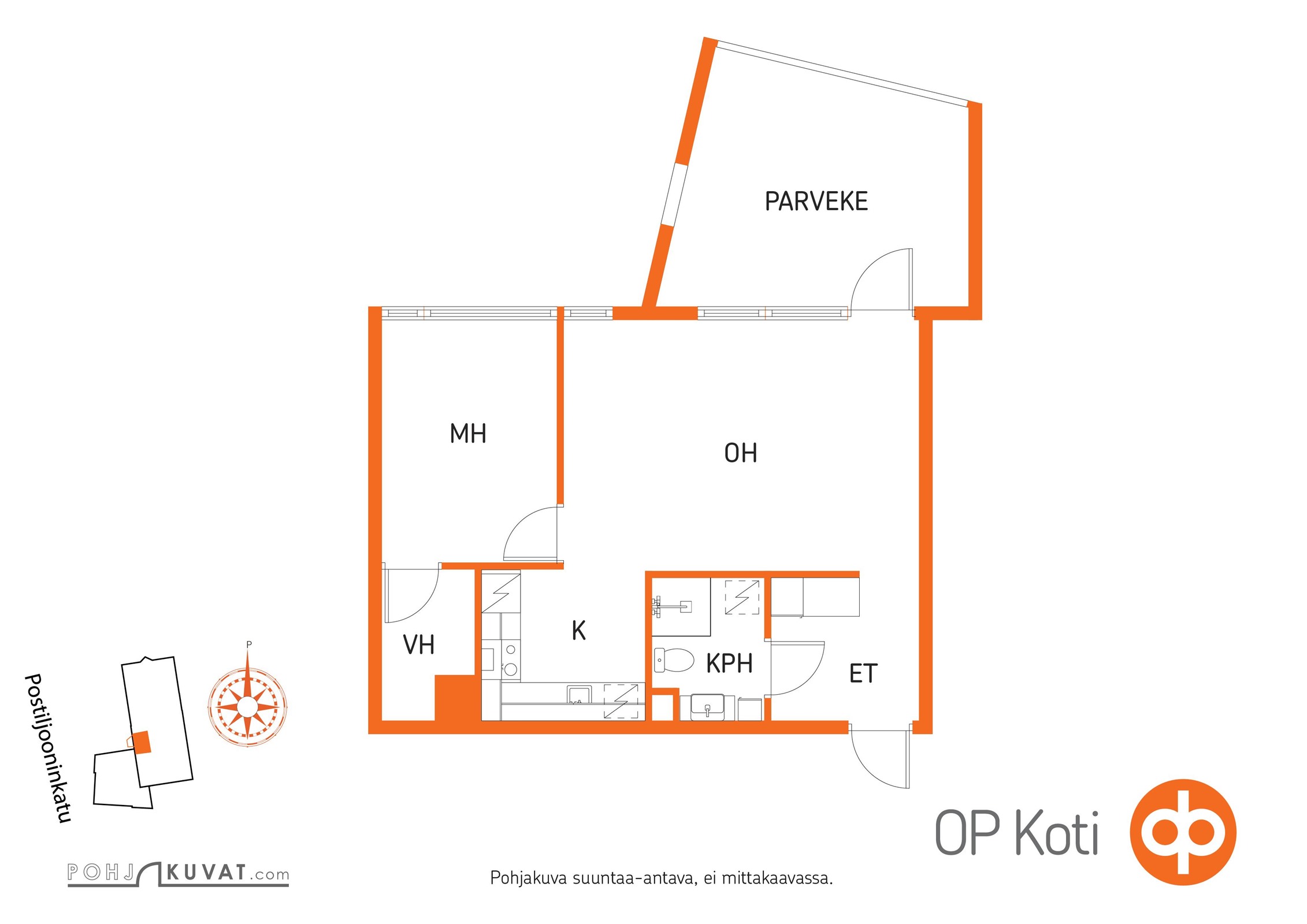 Kohteen pohjakuva