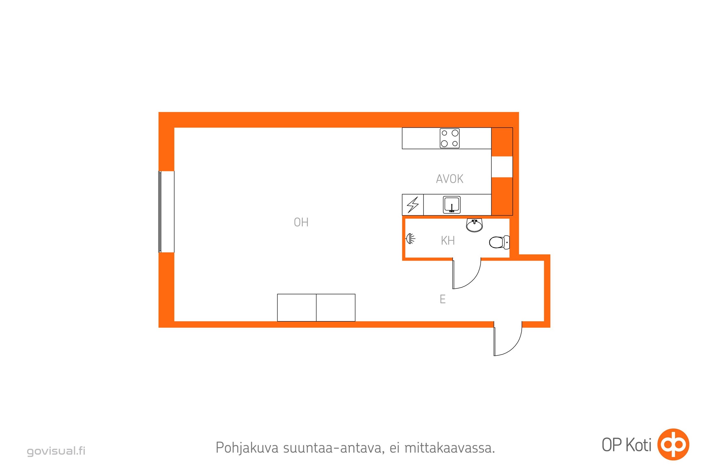 Kohteen pohjakuva