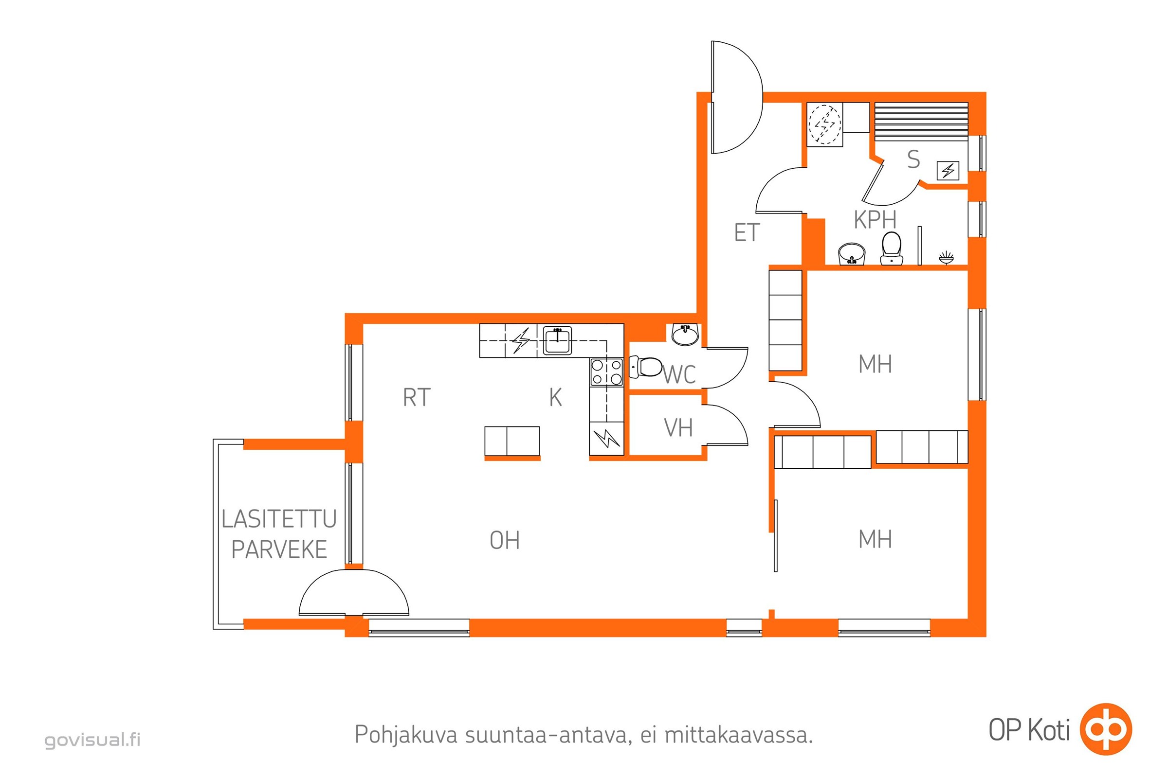 Kohteen pohjakuva