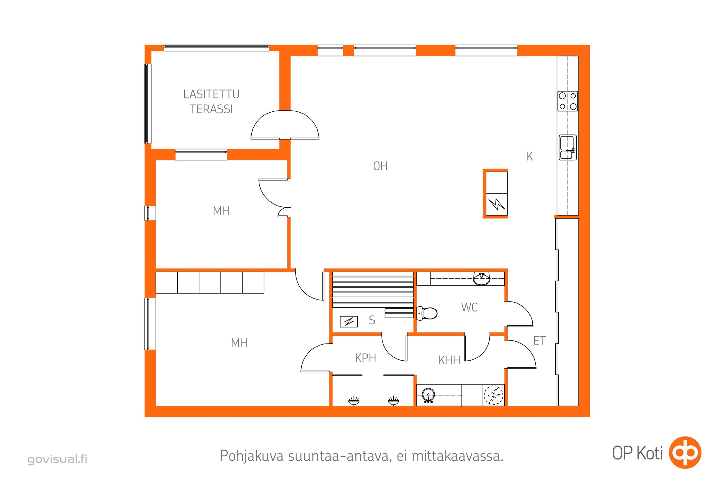 Kohteen pohjakuva