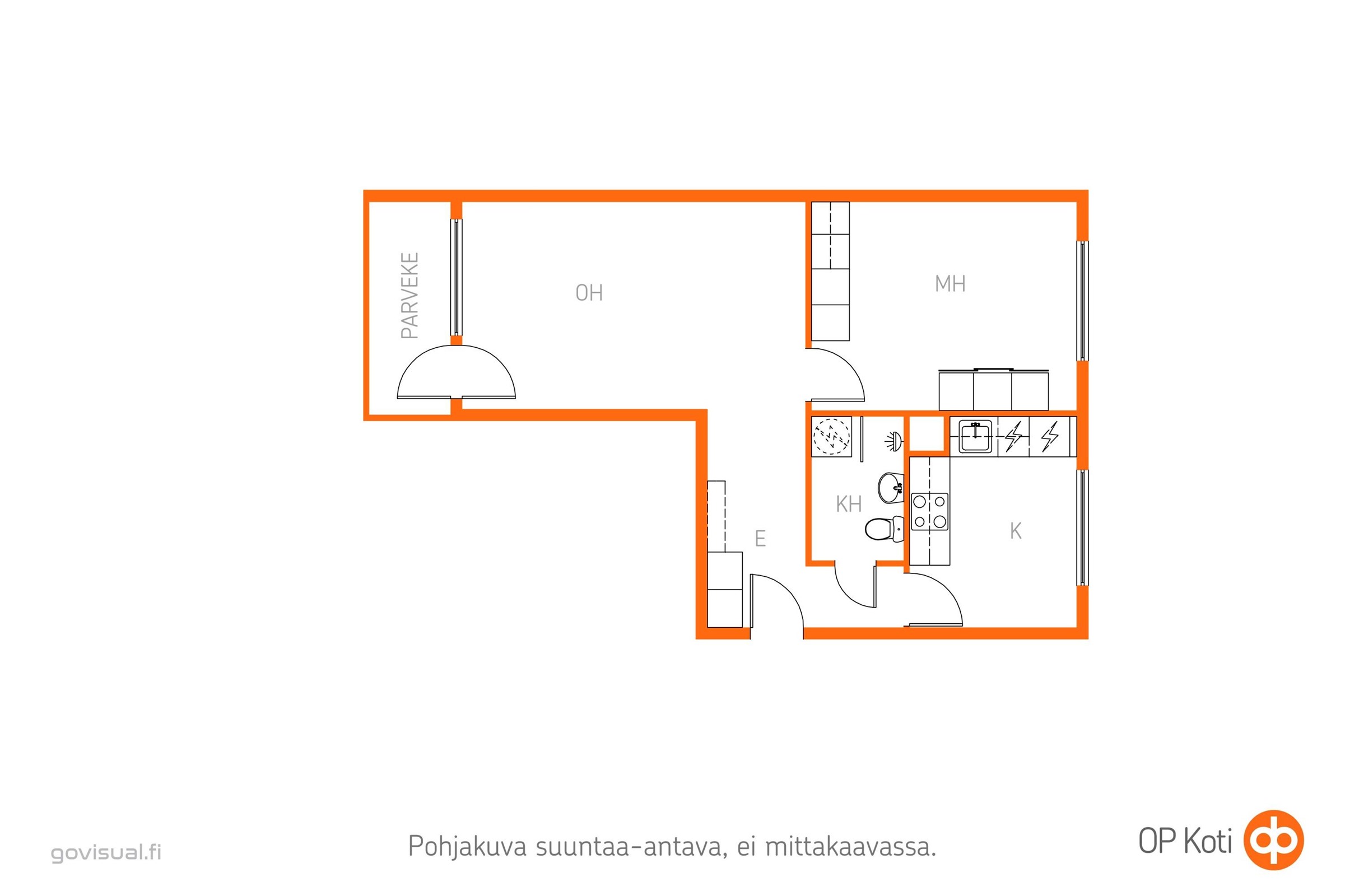Kohteen pohjakuva
