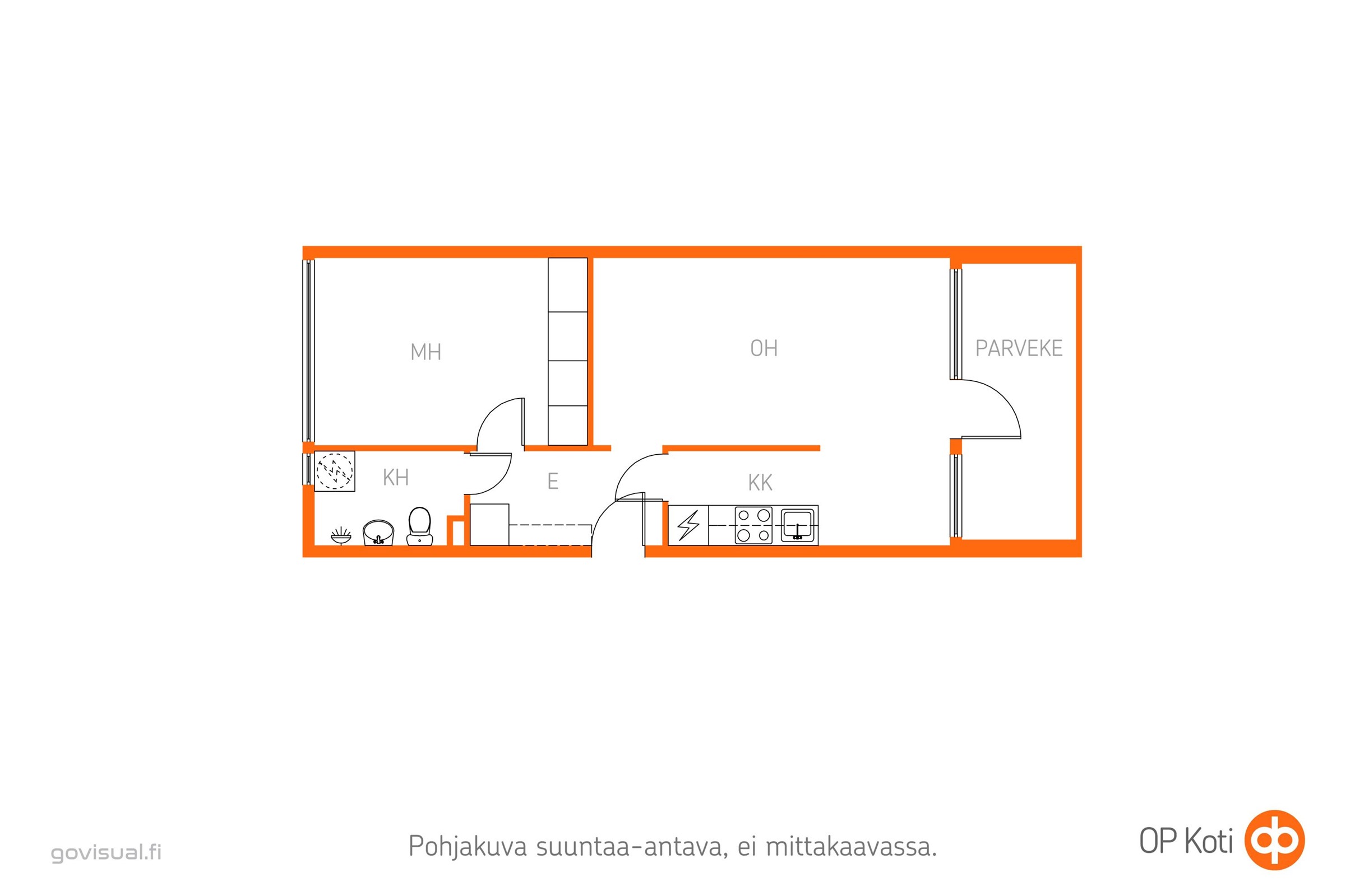 Kohteen pohjakuva