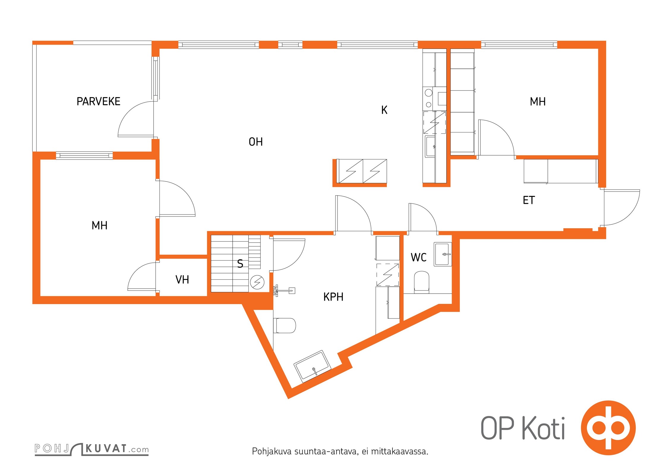 Kohteen pohjakuva